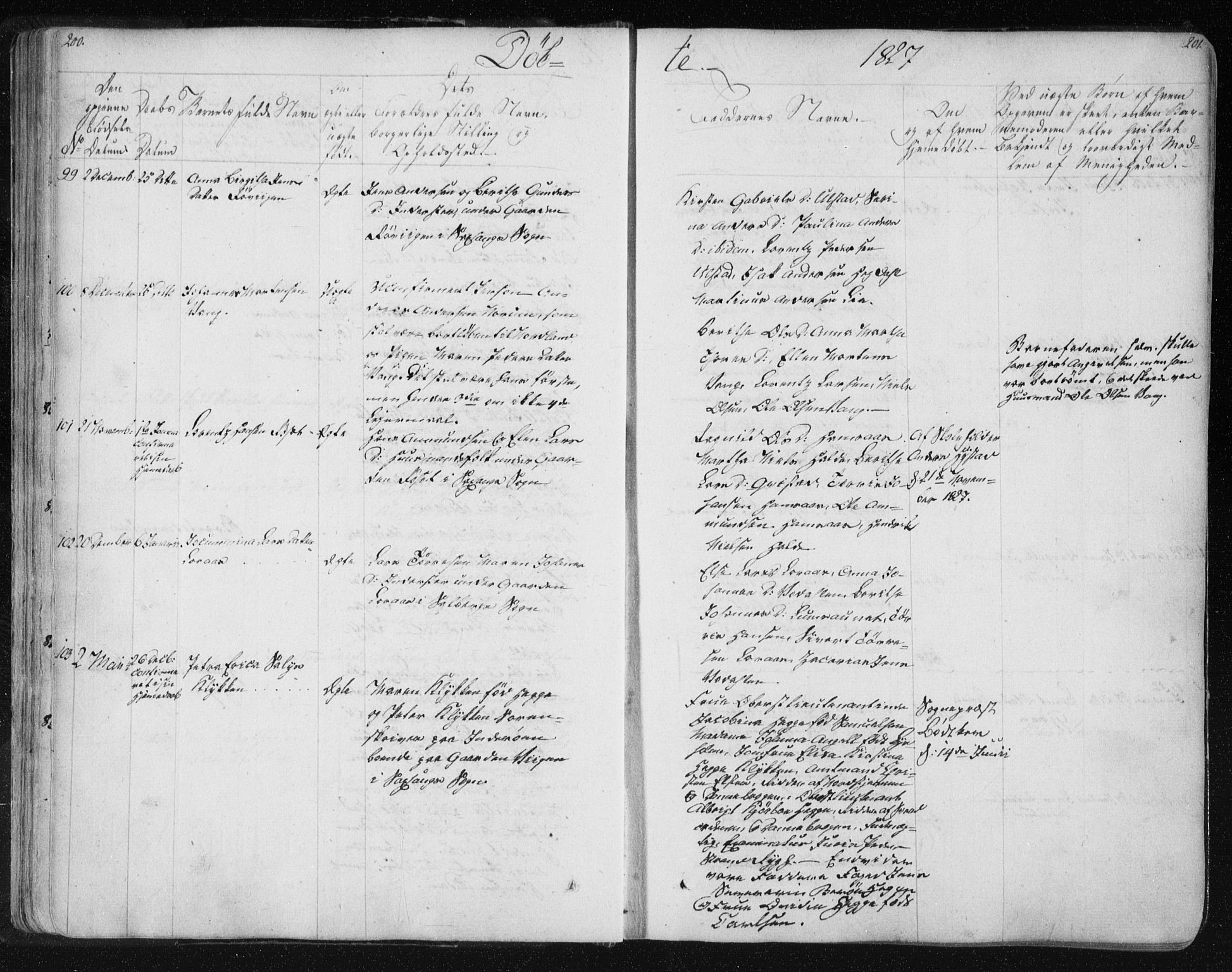 Ministerialprotokoller, klokkerbøker og fødselsregistre - Nord-Trøndelag, SAT/A-1458/730/L0276: Parish register (official) no. 730A05, 1822-1830, p. 200-201