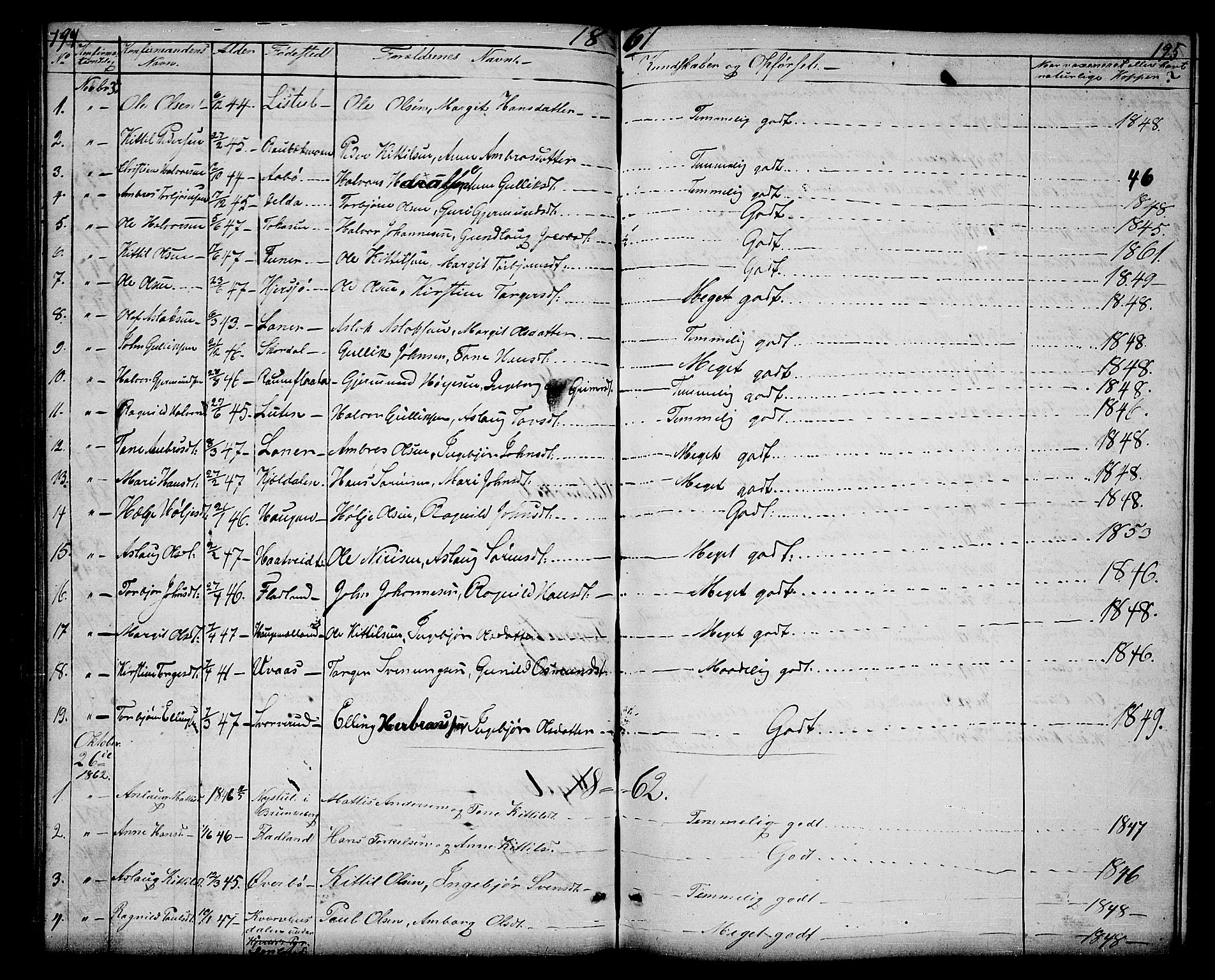 Hjartdal kirkebøker, AV/SAKO-A-270/G/Ga/L0002: Parish register (copy) no. I 2, 1854-1888, p. 194-195