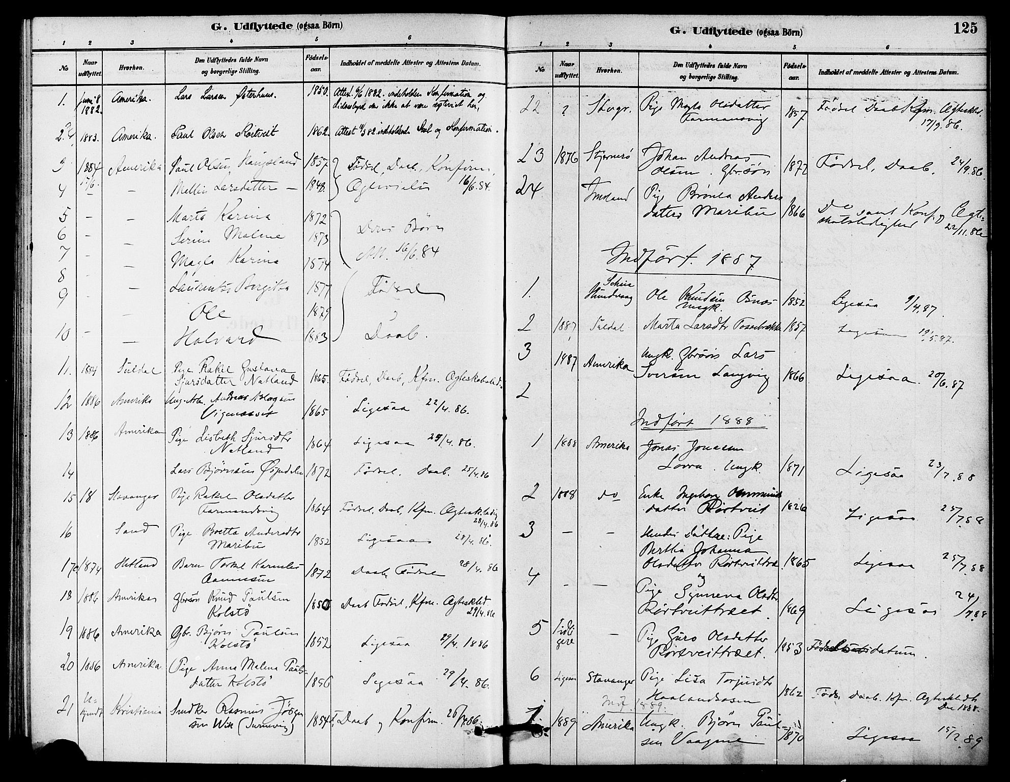 Jelsa sokneprestkontor, AV/SAST-A-101842/01/IV: Parish register (official) no. A 9, 1878-1898, p. 125