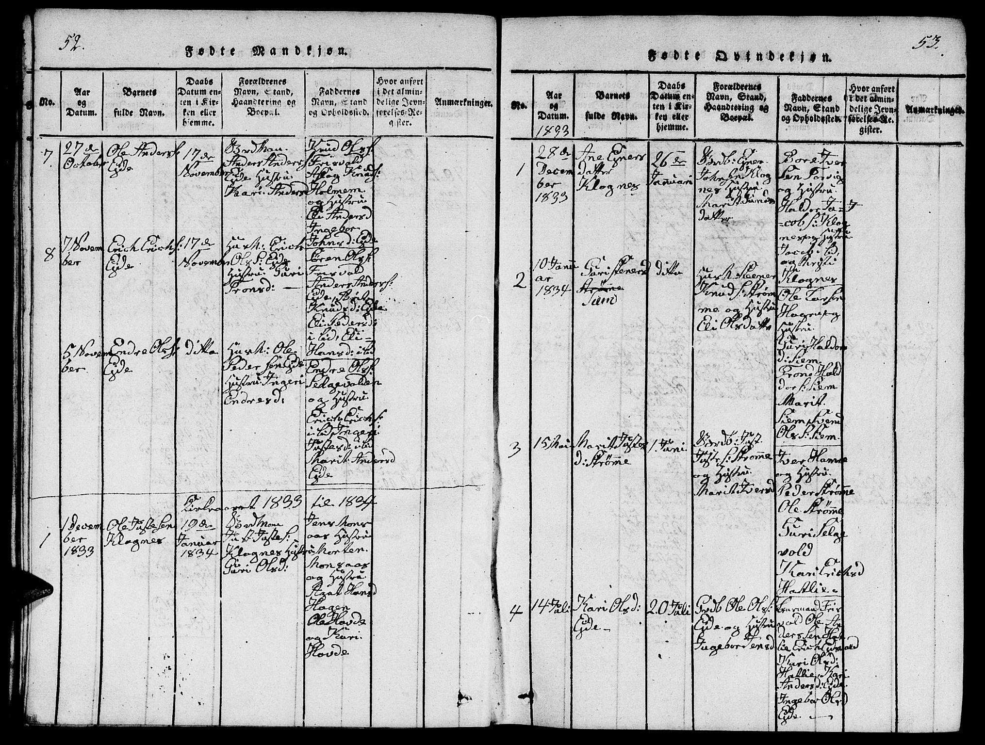 Ministerialprotokoller, klokkerbøker og fødselsregistre - Møre og Romsdal, AV/SAT-A-1454/542/L0558: Parish register (copy) no. 542C01, 1818-1836, p. 52-53