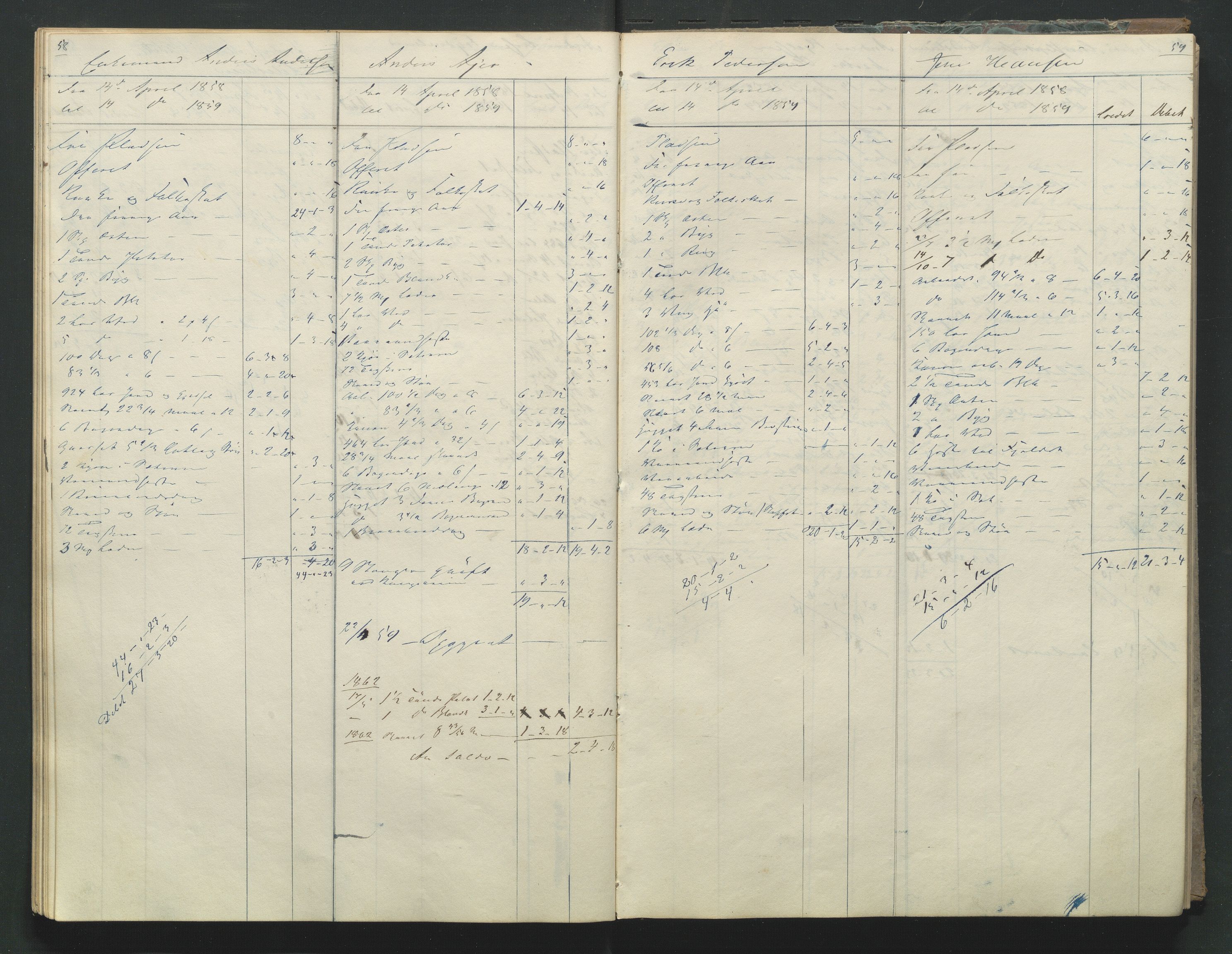 Åker i Vang, Hedmark, og familien Todderud, AV/SAH-ARK-010/R/Ra/L0003/0001: Regnskapsbøker/lister / Regnskapsbok for husmenn og innerster, 1849-1878