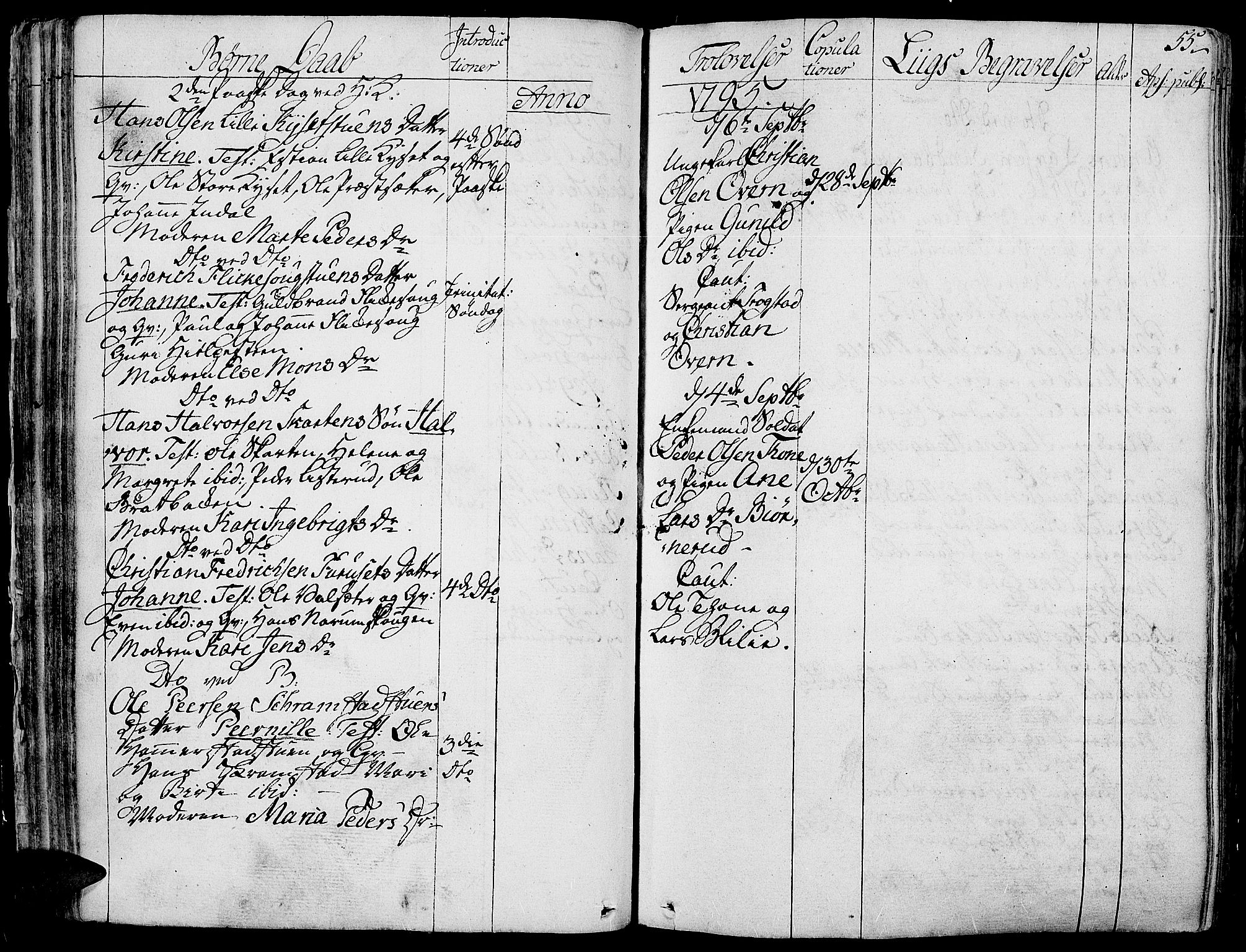 Toten prestekontor, SAH/PREST-102/H/Ha/Haa/L0007: Parish register (official) no. 7, 1794-1809, p. 55