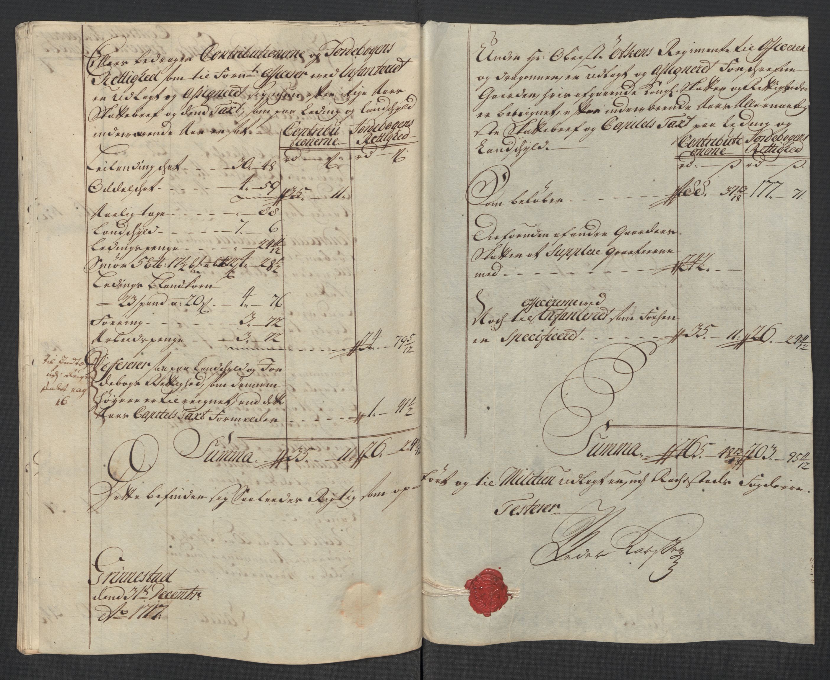 Rentekammeret inntil 1814, Reviderte regnskaper, Fogderegnskap, RA/EA-4092/R07/L0313: Fogderegnskap Rakkestad, Heggen og Frøland, 1717, p. 474