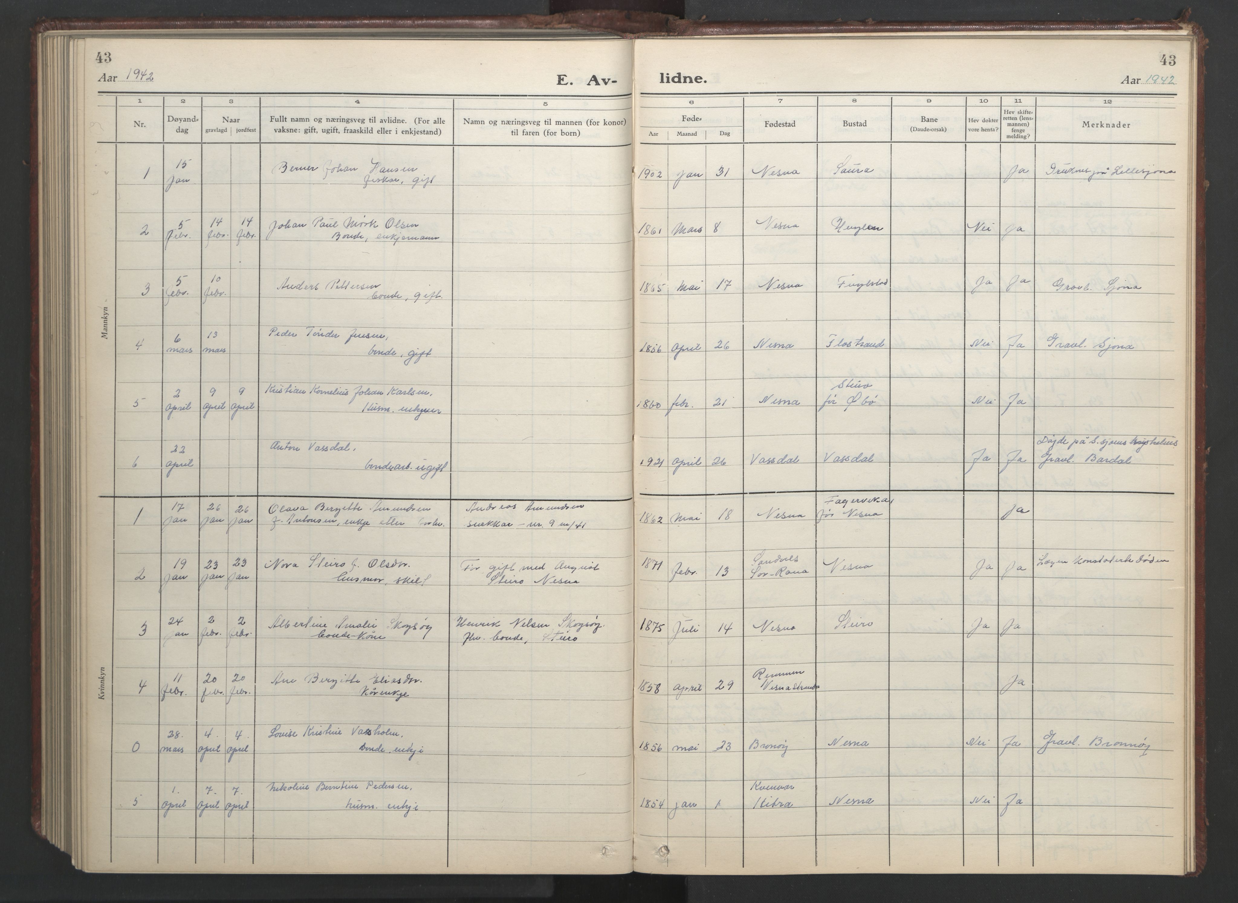 Ministerialprotokoller, klokkerbøker og fødselsregistre - Nordland, SAT/A-1459/838/L0561: Parish register (copy) no. 838C08, 1923-1953, p. 43