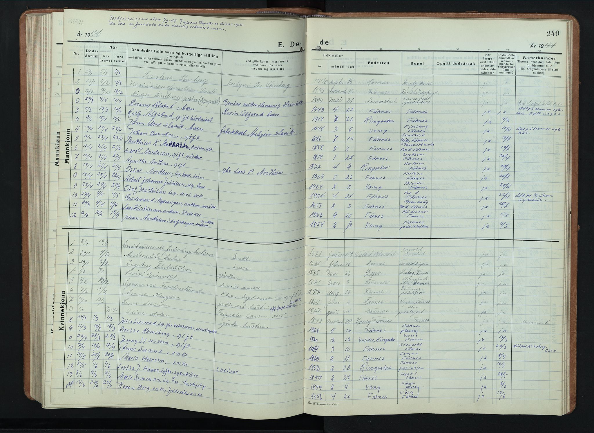 Furnes prestekontor, AV/SAH-PREST-012/L/La/L0002: Parish register (copy) no. 2, 1934-1956, p. 249