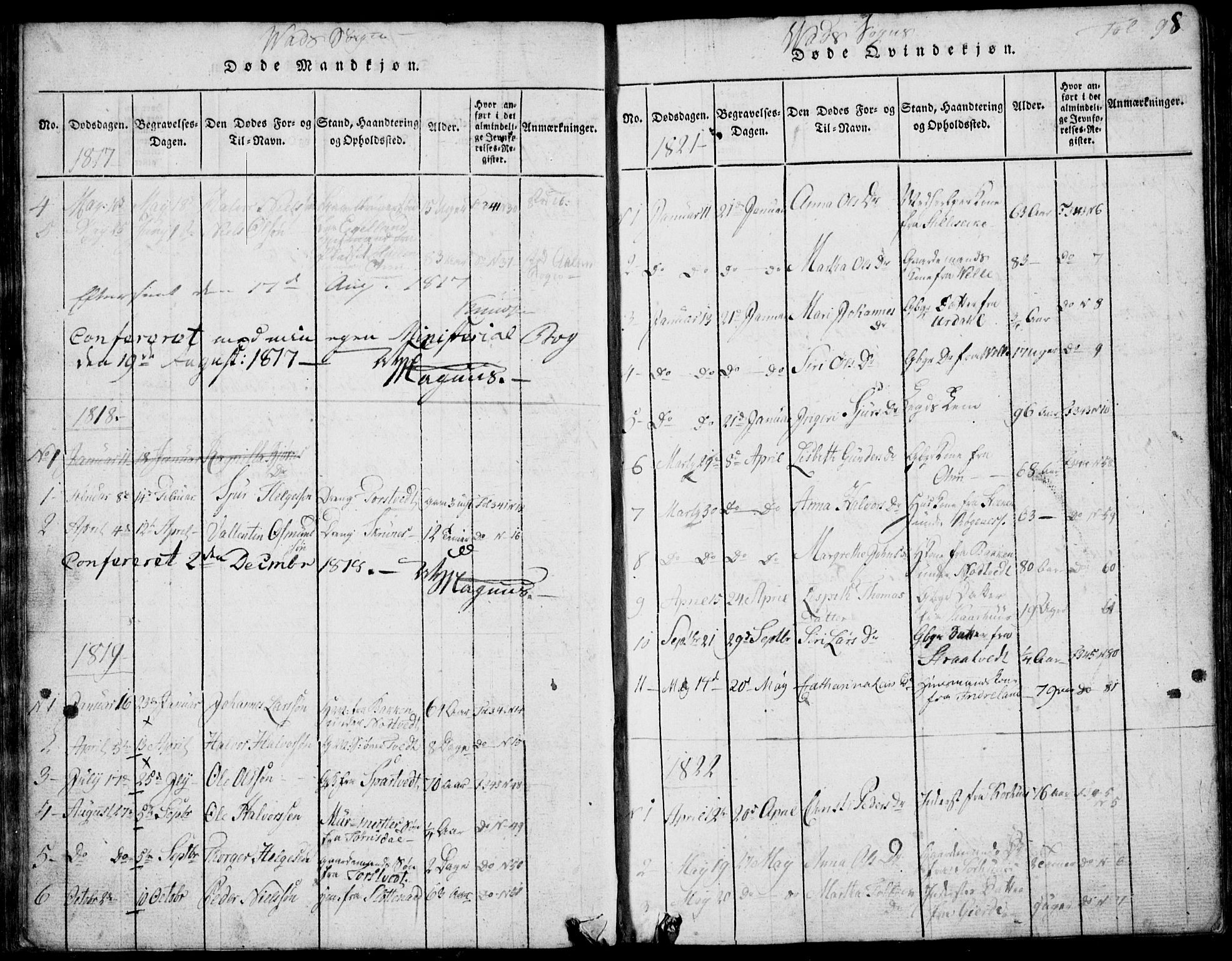 Skjold sokneprestkontor, AV/SAST-A-101847/H/Ha/Hab/L0002: Parish register (copy) no. B 2 /2, 1815-1830, p. 98