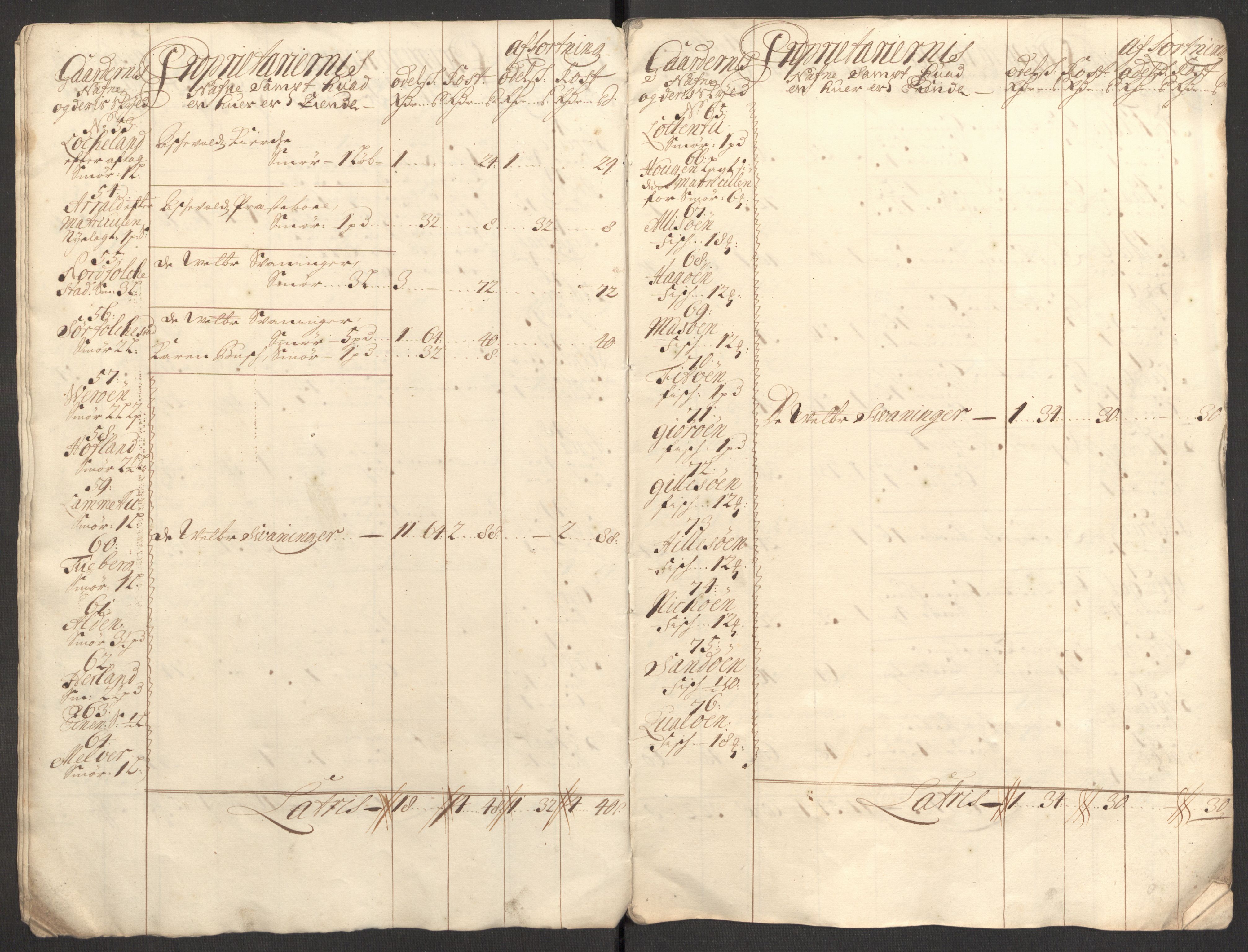 Rentekammeret inntil 1814, Reviderte regnskaper, Fogderegnskap, AV/RA-EA-4092/R53/L3431: Fogderegnskap Sunn- og Nordfjord, 1708, p. 53