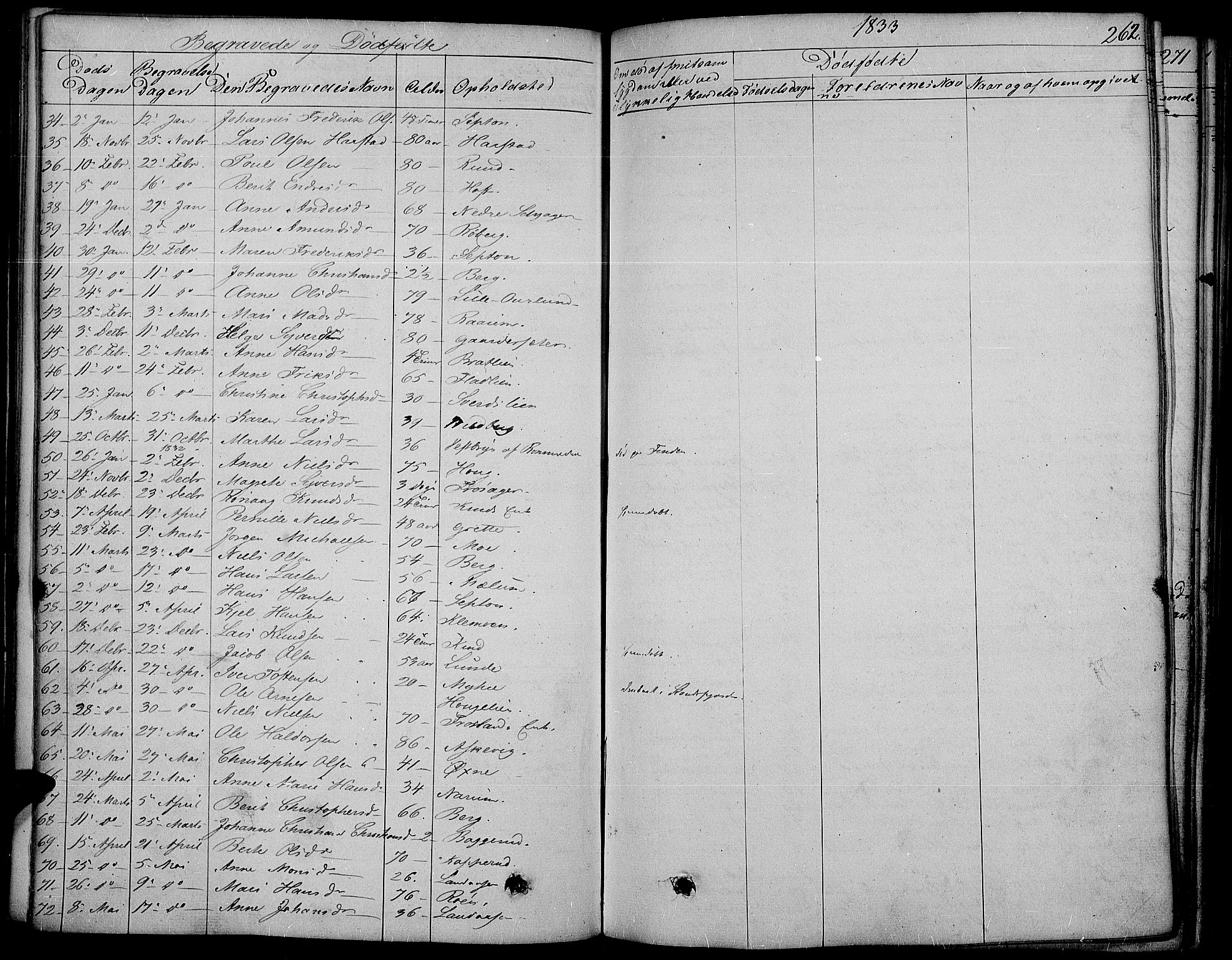Land prestekontor, SAH/PREST-120/H/Ha/Haa/L0008: Parish register (official) no. 8, 1830-1846, p. 262