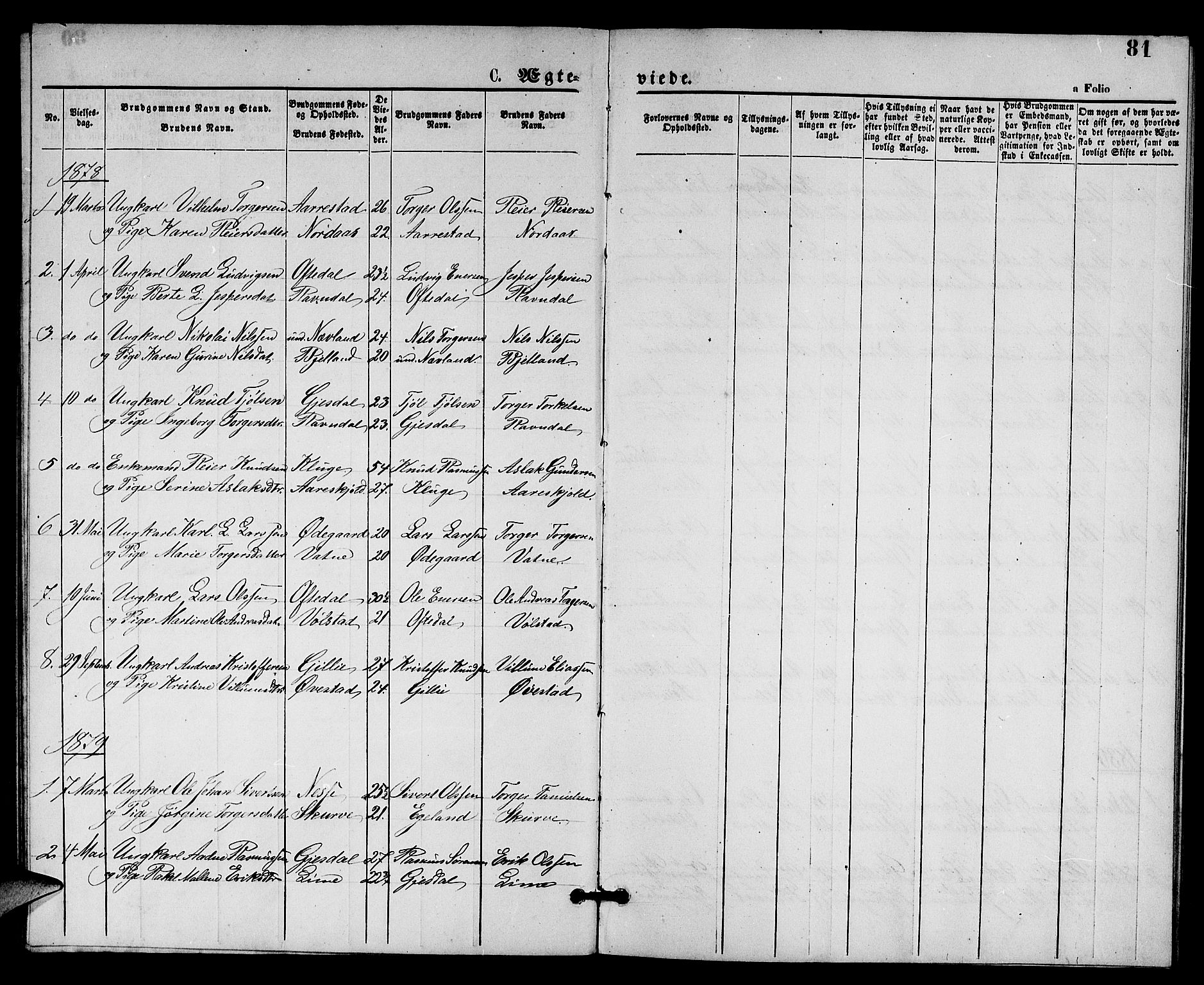 Lye sokneprestkontor, SAST/A-101794/001/30BB/L0005: Parish register (copy) no. B 5, 1875-1886, p. 81