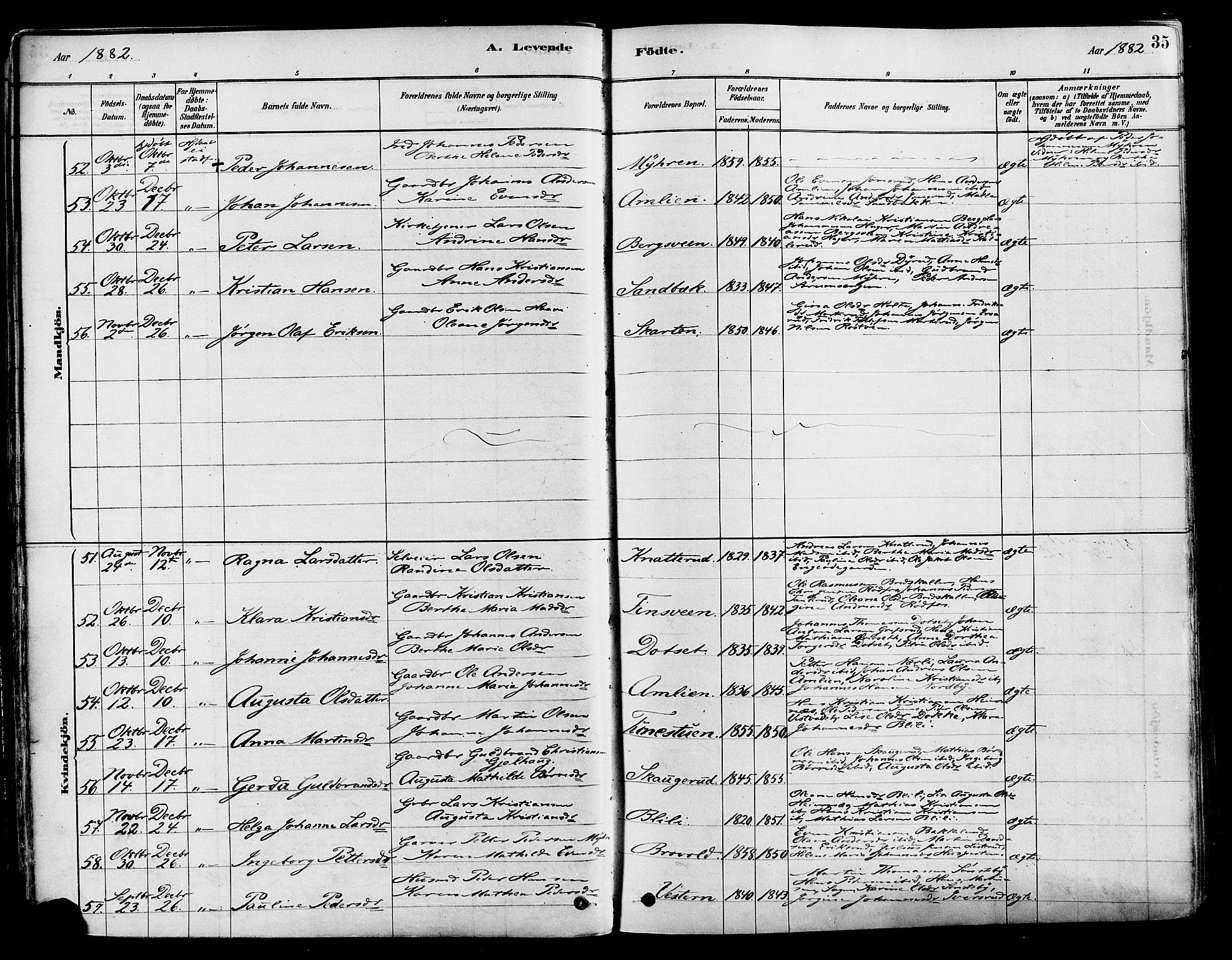 Vestre Toten prestekontor, SAH/PREST-108/H/Ha/Haa/L0009: Parish register (official) no. 9, 1878-1894, p. 35