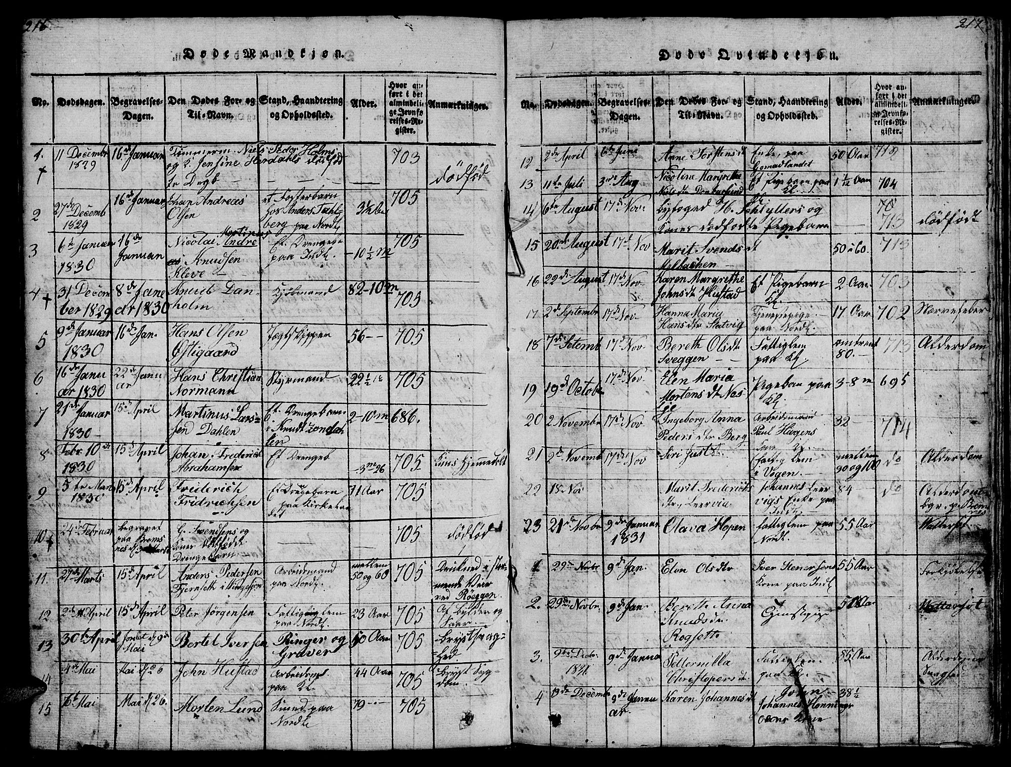 Ministerialprotokoller, klokkerbøker og fødselsregistre - Møre og Romsdal, SAT/A-1454/572/L0856: Parish register (copy) no. 572C01, 1819-1832, p. 216-217