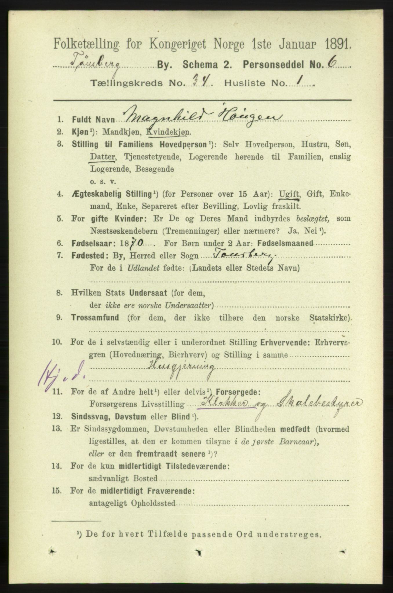 RA, 1891 census for 0705 Tønsberg, 1891, p. 7666