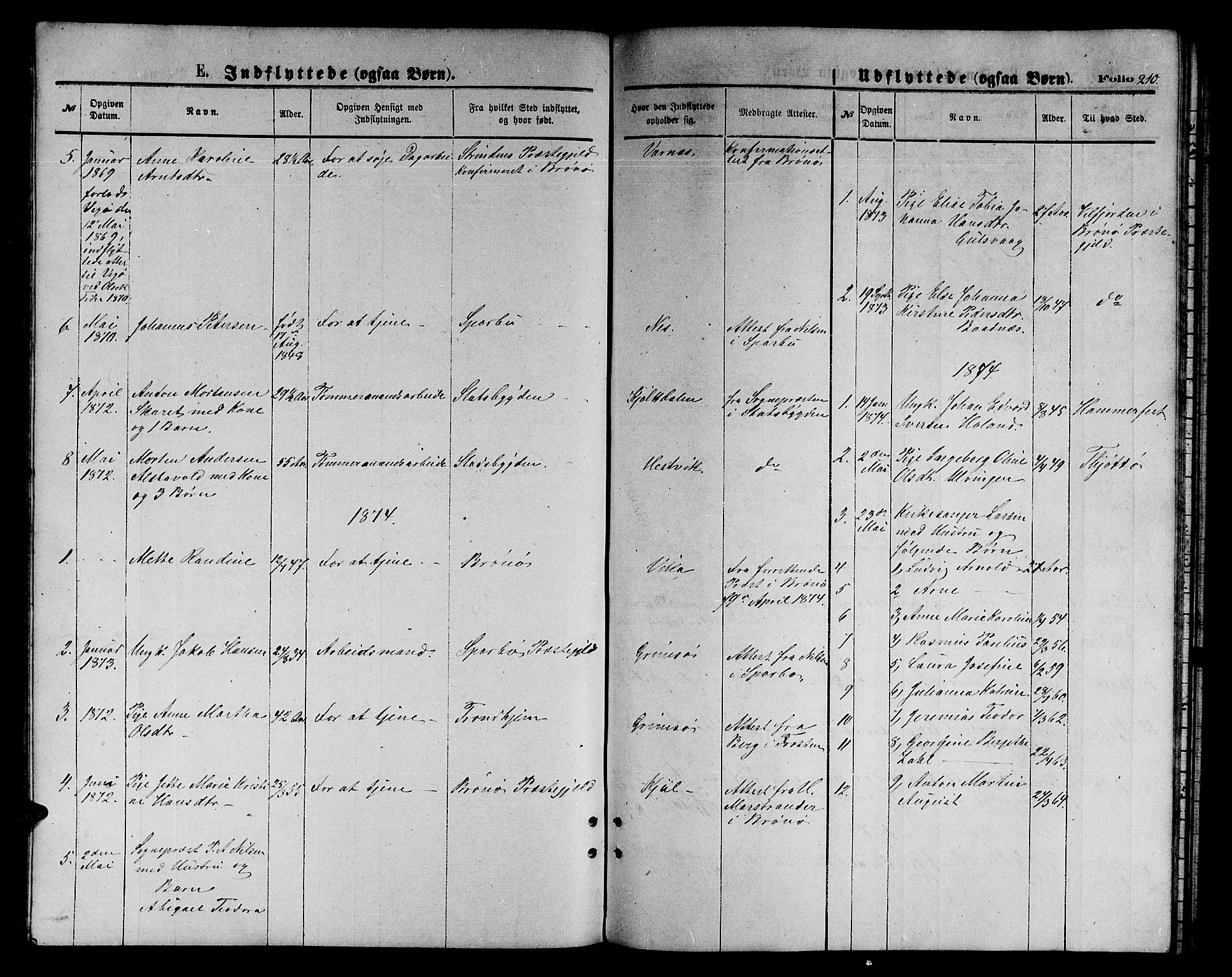 Ministerialprotokoller, klokkerbøker og fødselsregistre - Nordland, AV/SAT-A-1459/816/L0252: Parish register (copy) no. 816C02, 1871-1885, p. 210