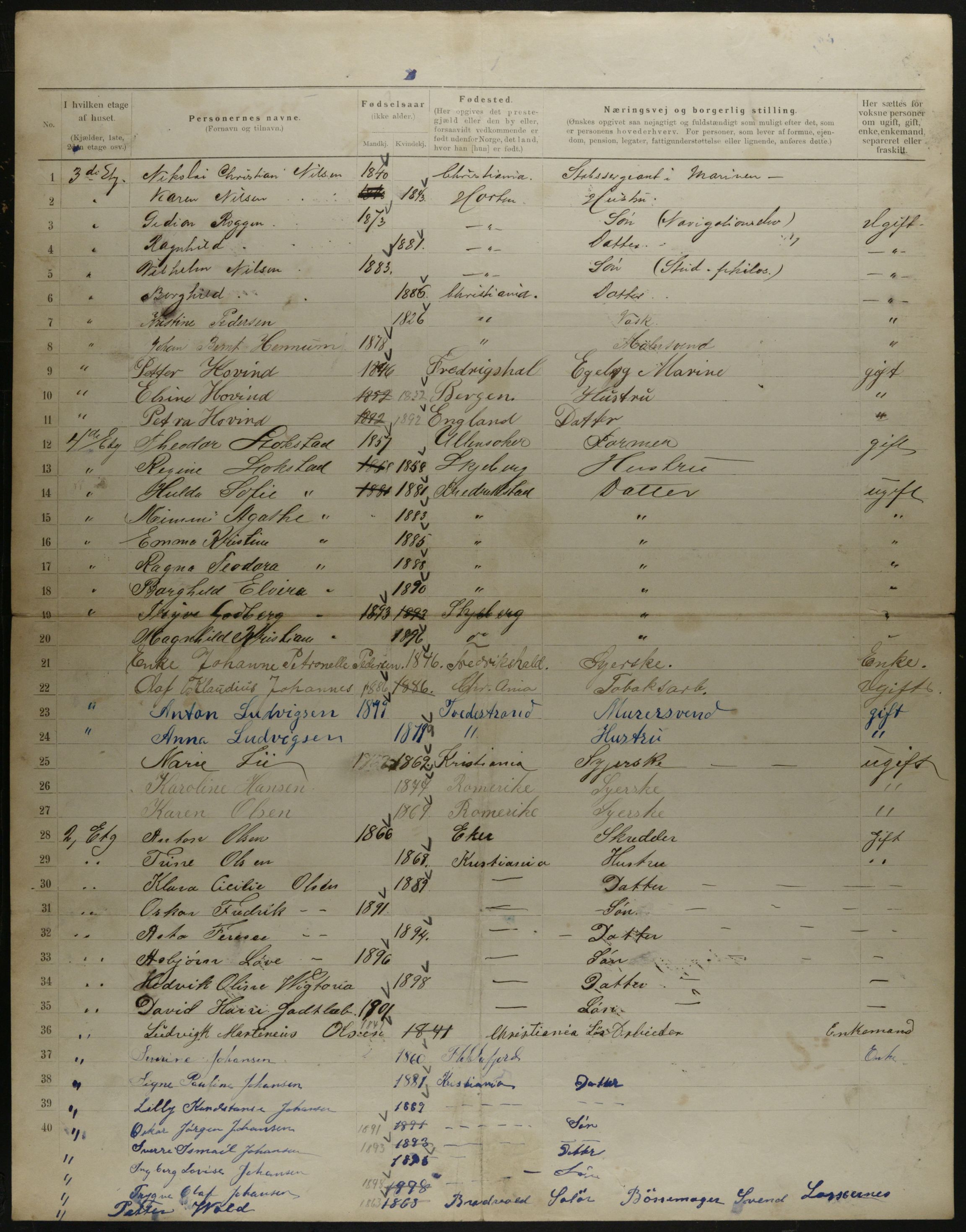 OBA, Municipal Census 1901 for Kristiania, 1901, p. 14387