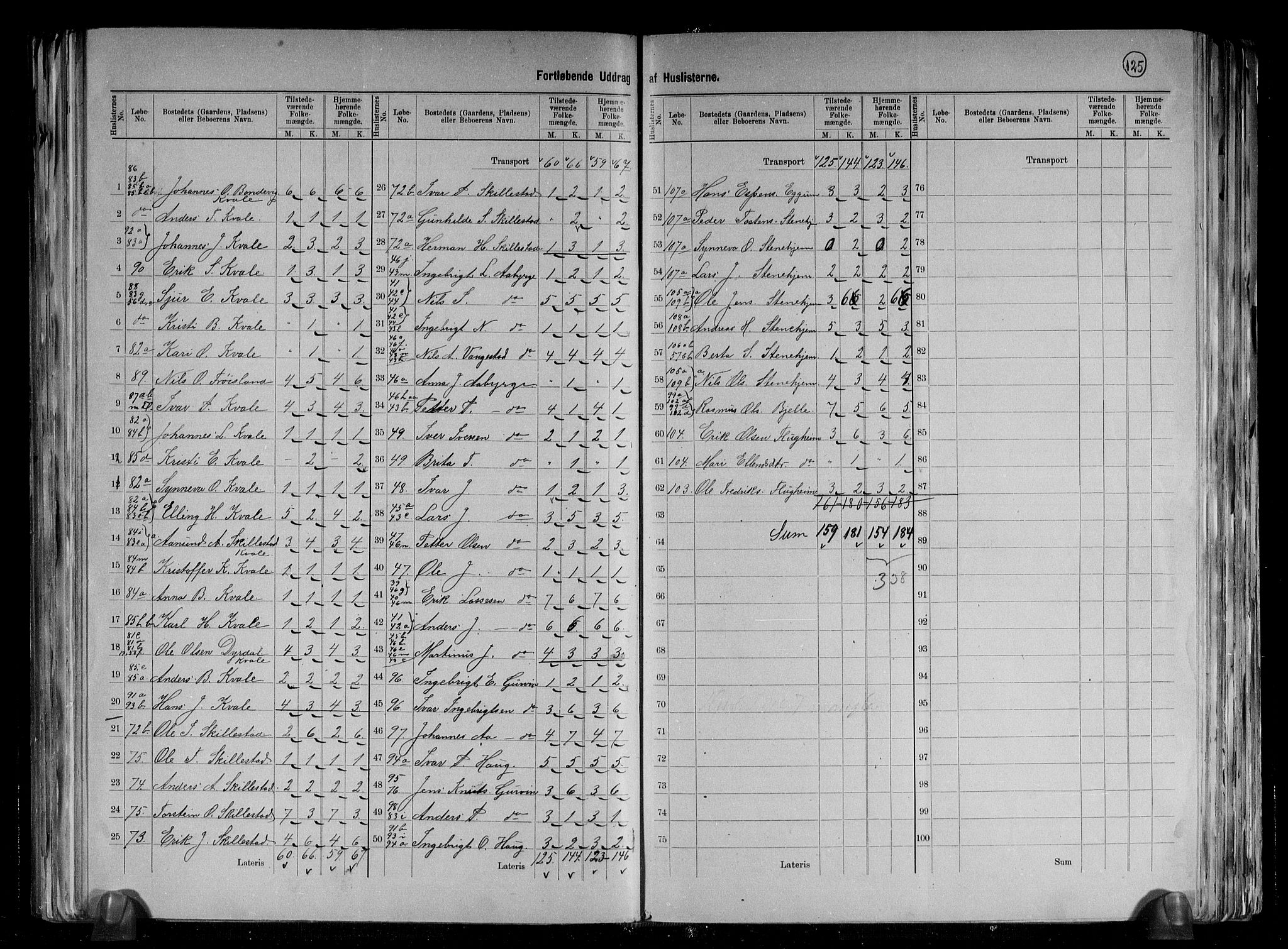 RA, 1891 census for 1420 Sogndal, 1891, p. 11