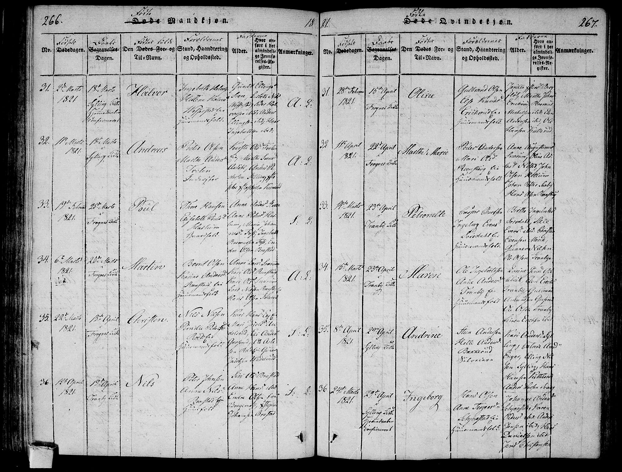 Lier kirkebøker, AV/SAKO-A-230/F/Fa/L0008: Parish register (official) no. I 8, 1813-1825, p. 266-267