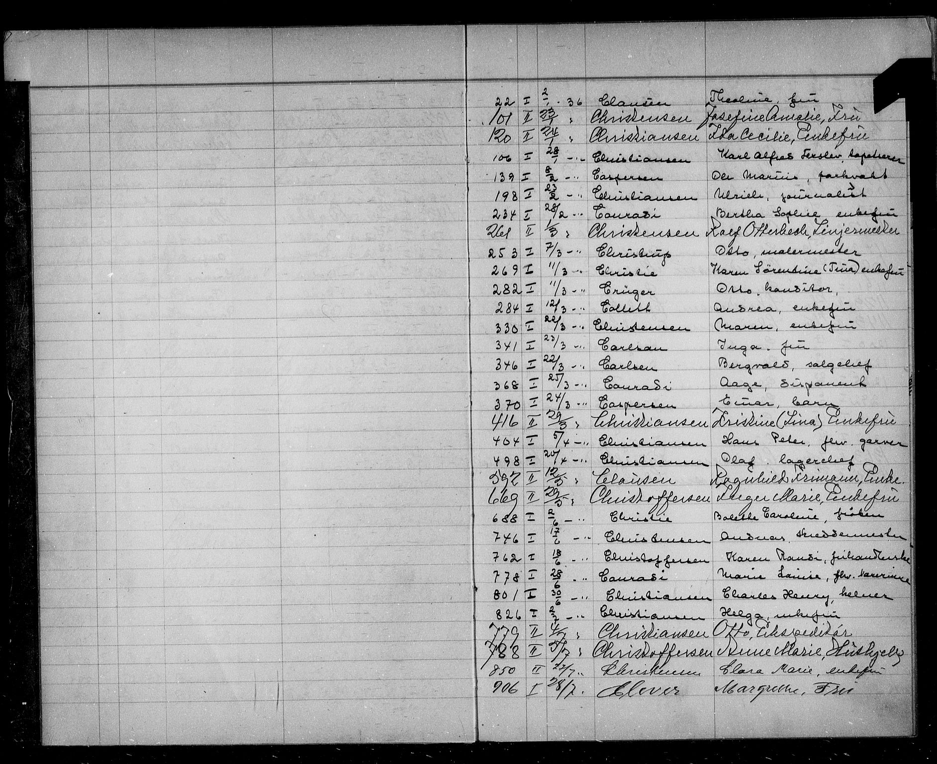 Oslo skifterett, AV/SAO-A-10383/F/Fa/Faa/L0036: Navneregister, 1936