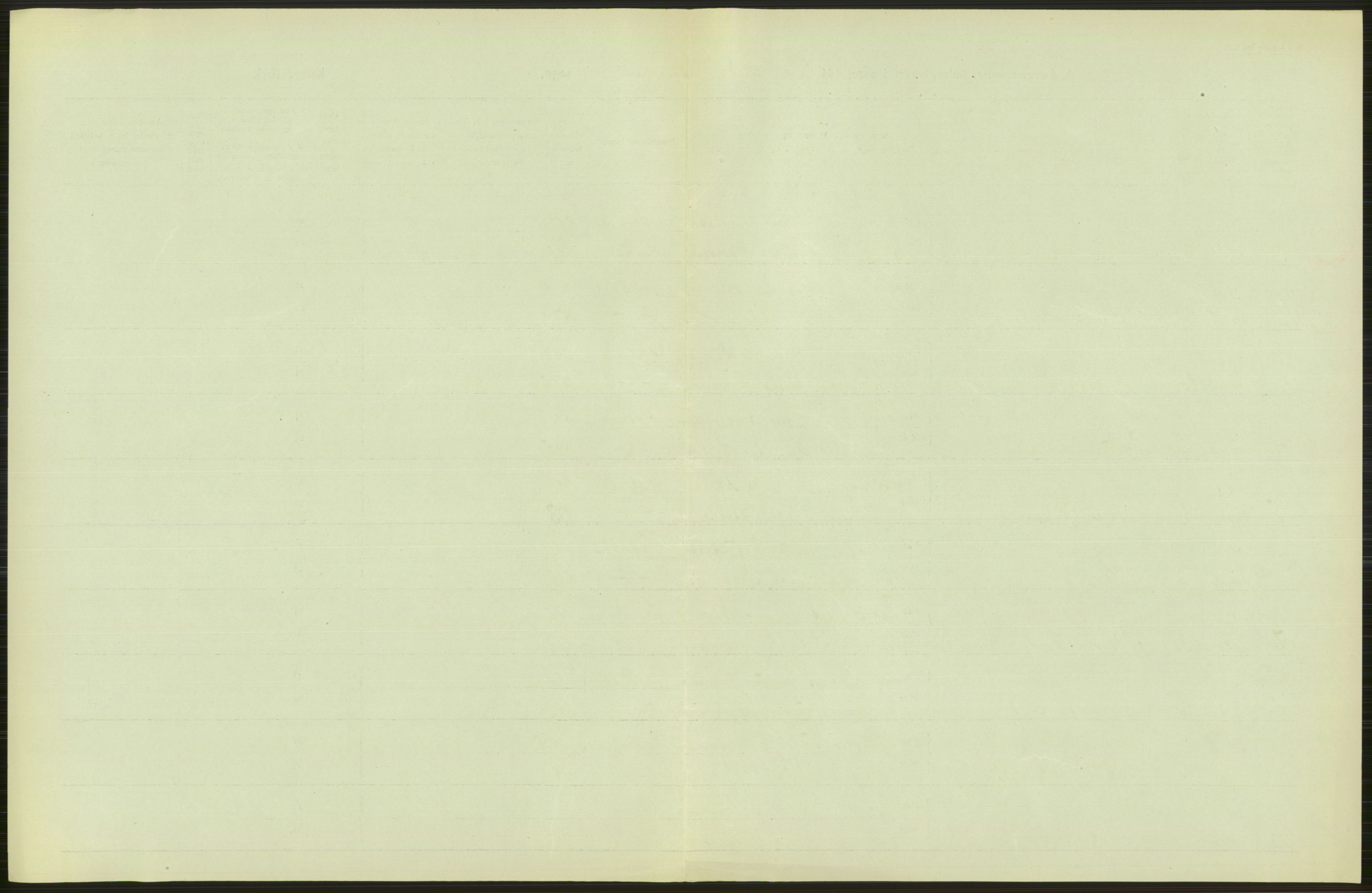 Statistisk sentralbyrå, Sosiodemografiske emner, Befolkning, RA/S-2228/D/Df/Dfb/Dfbh/L0052: Nordland fylke: Levendefødte menn og kvinner. Bygder., 1918, p. 637