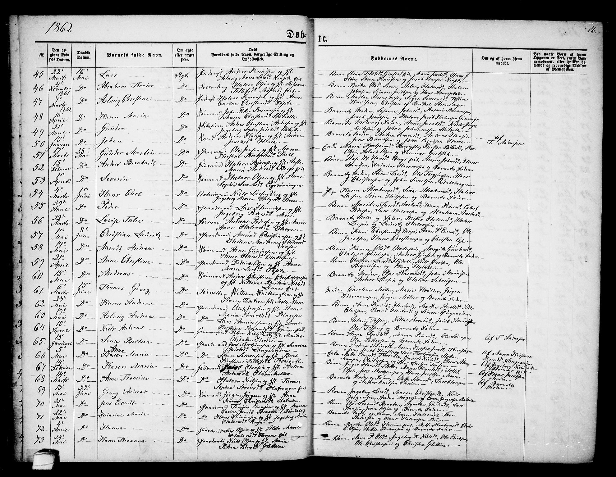 Bamble kirkebøker, AV/SAKO-A-253/G/Ga/L0006: Parish register (copy) no. I 6, 1860-1876, p. 16