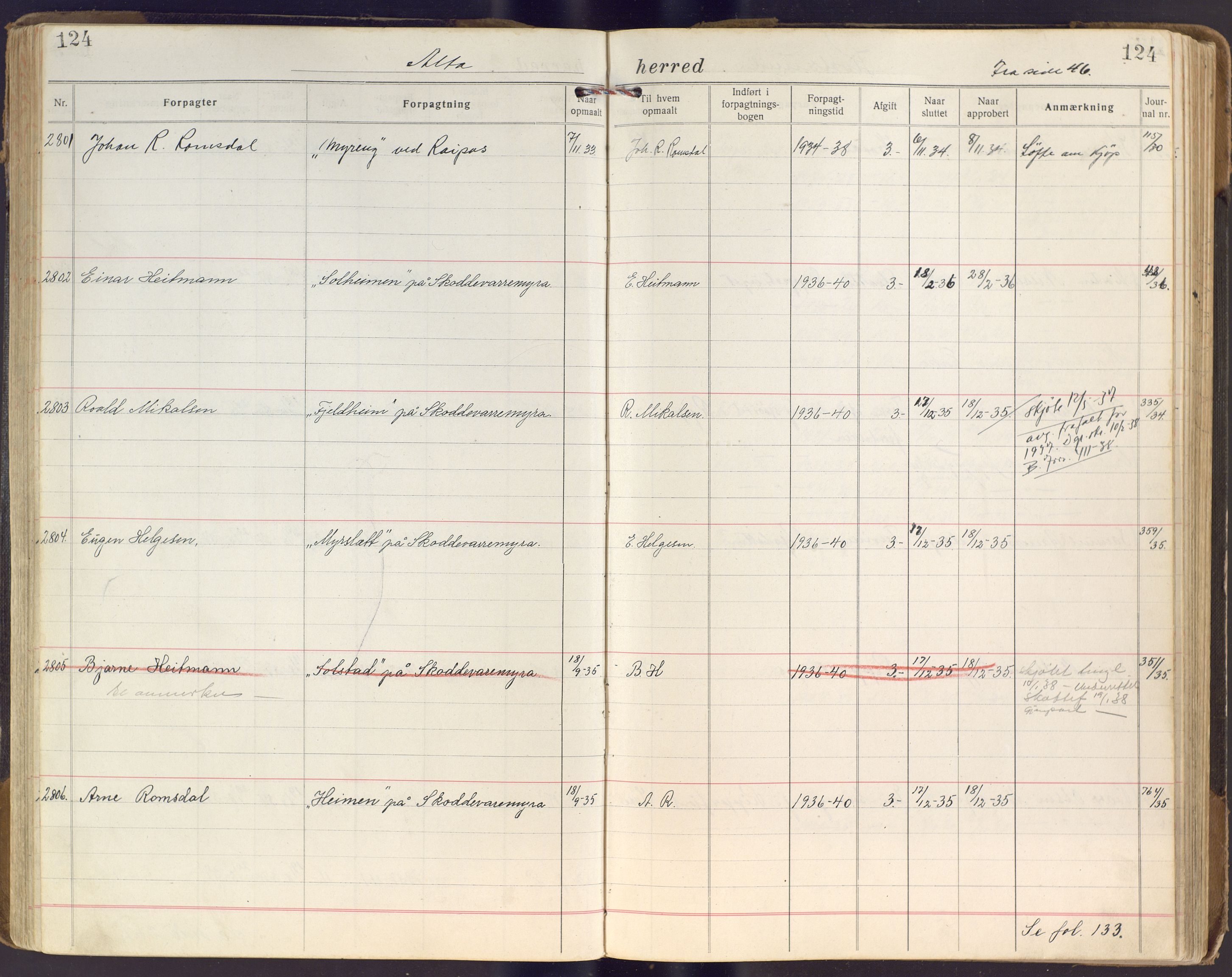 Finnmark jordsalgskommisjon/jordsalgskontor og Statskog SF Finnmark jordsalgskontor, AV/SATØ-S-1443/J/Ja/L0005: Forpaktningsbok for Finnmark I, 1913-1937, p. 124