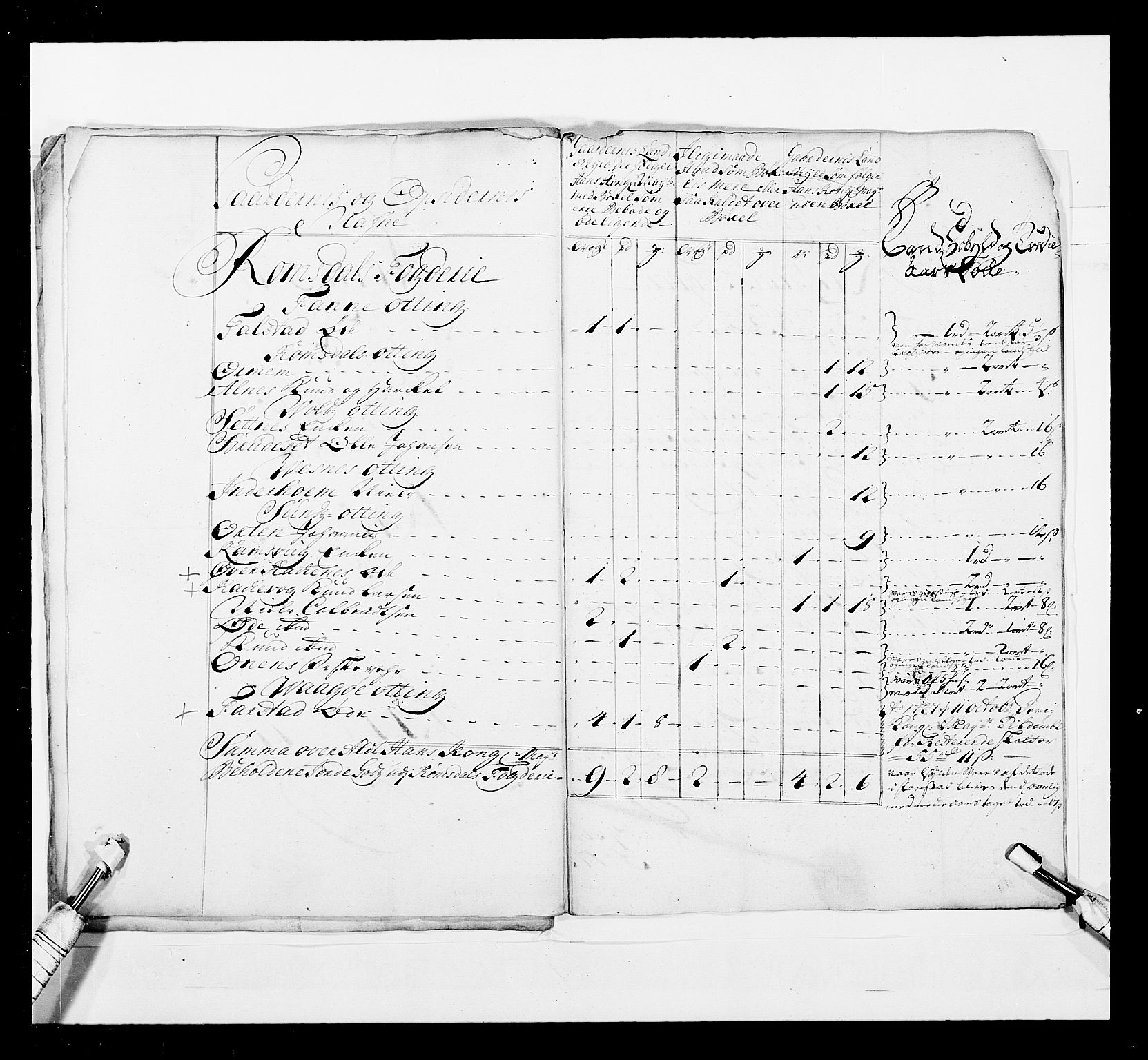 Stattholderembetet 1572-1771, AV/RA-EA-2870/Ek/L0041/0001: Jordebøker o.a. 1720-1728 vedkommende krongodset: / Krongods i Trøndelag med Romsdal, Nordmøre og Namdal, 1726-1727, p. 447