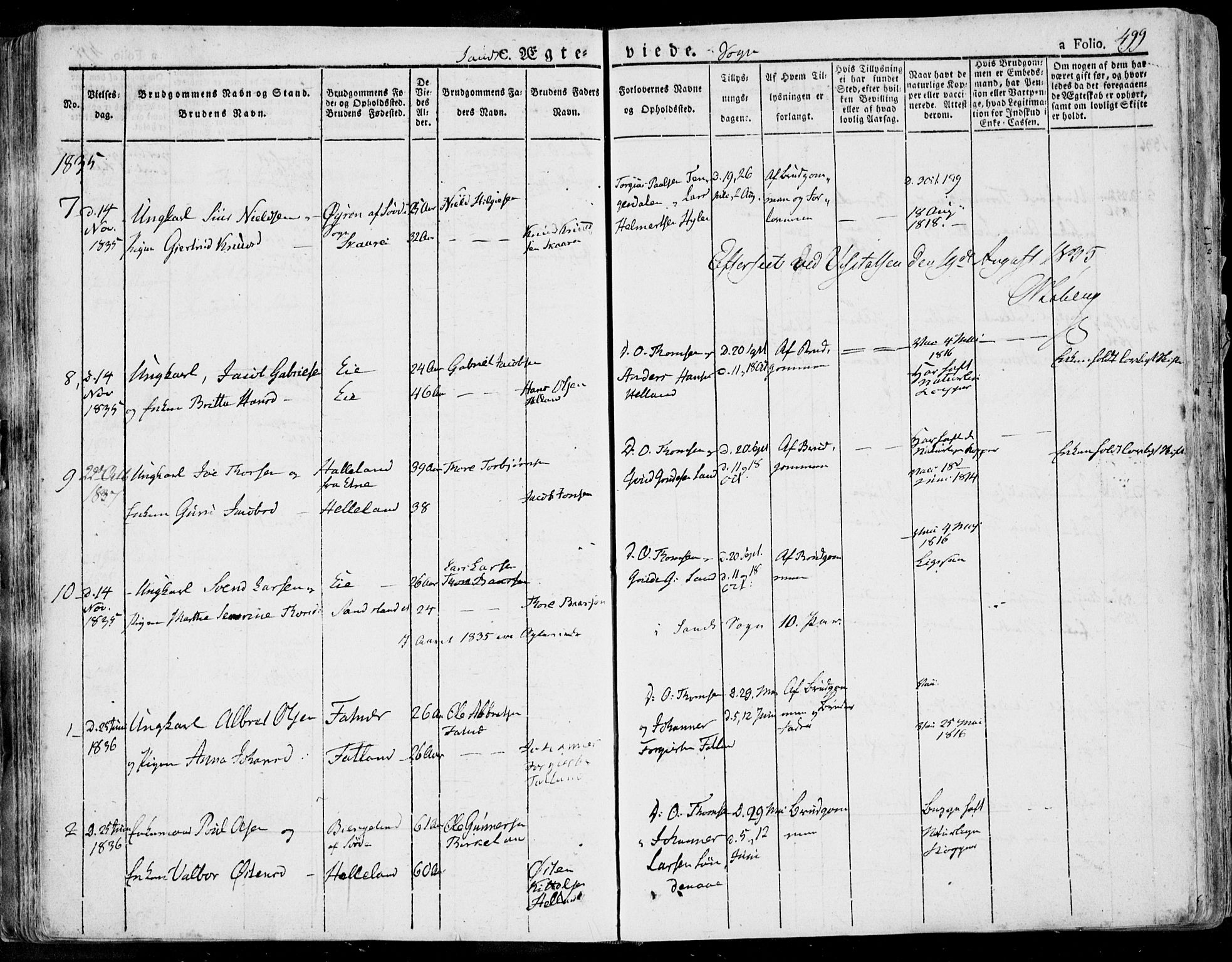 Jelsa sokneprestkontor, AV/SAST-A-101842/01/IV: Parish register (official) no. A 6.2, 1828-1853, p. 499