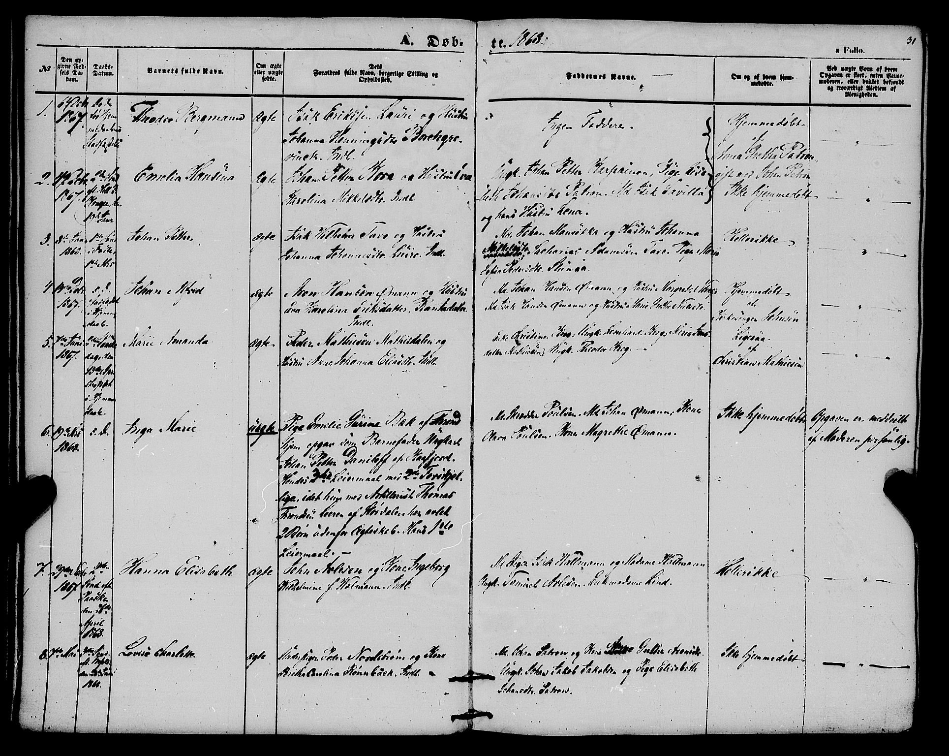 Alta sokneprestkontor, SATØ/S-1338/H/Ha/L0004.kirke: Parish register (official) no. 4, 1858-1880, p. 31