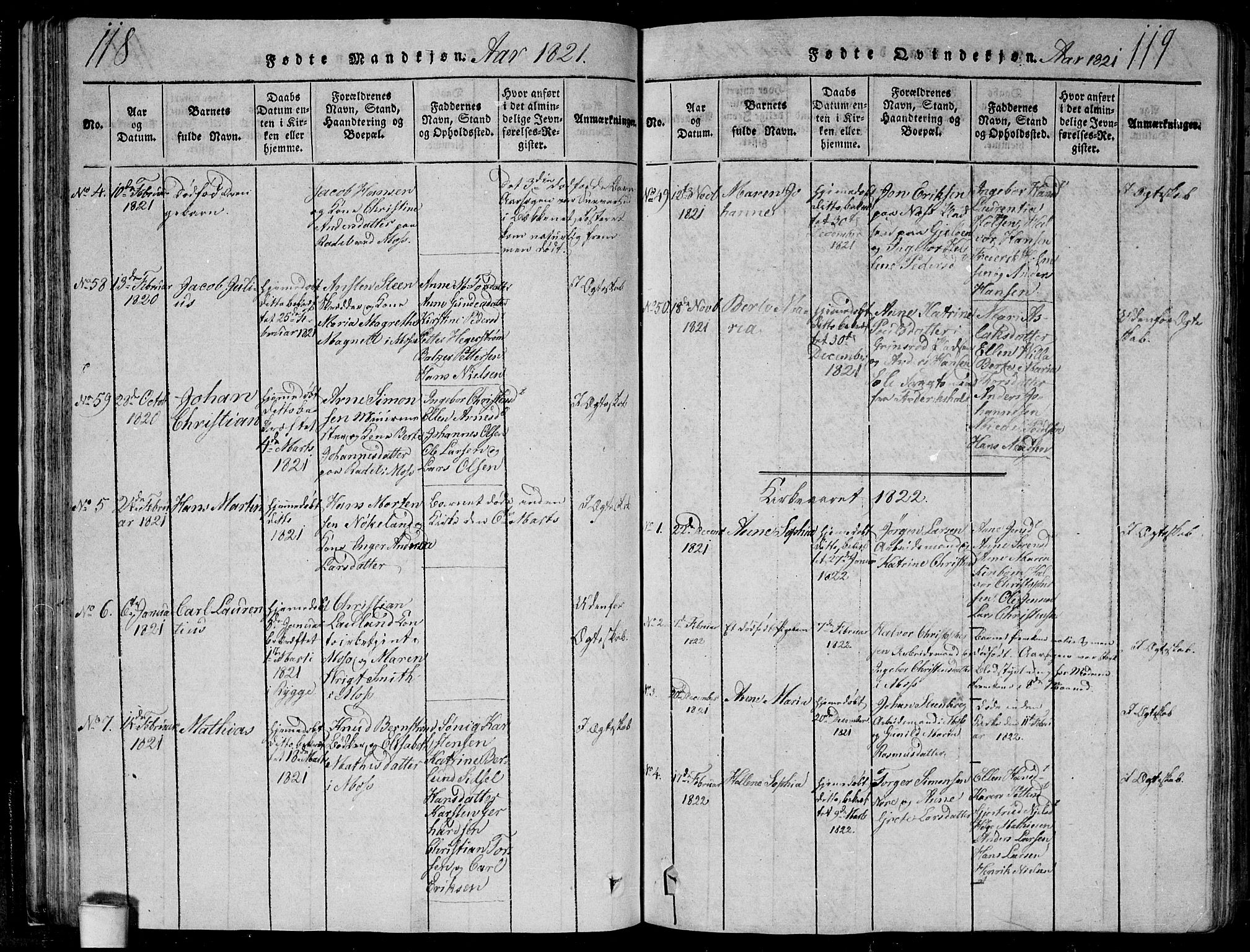 Moss prestekontor Kirkebøker, SAO/A-2003/F/Fa/L0005: Parish register (official) no. I 5, 1814-1828, p. 118-119