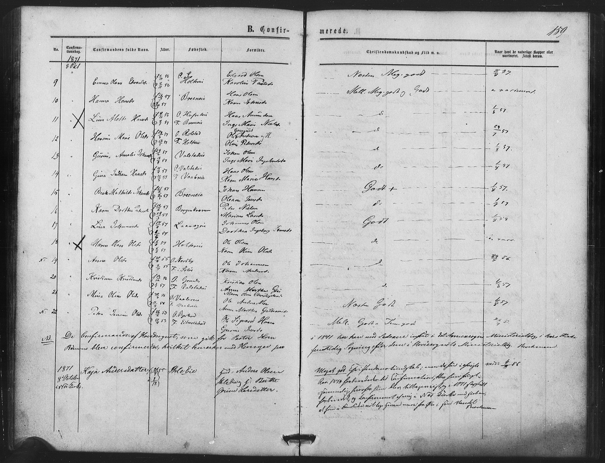 Nes prestekontor Kirkebøker, SAO/A-10410/F/Fb/L0001: Parish register (official) no. II 1, 1859-1882, p. 159