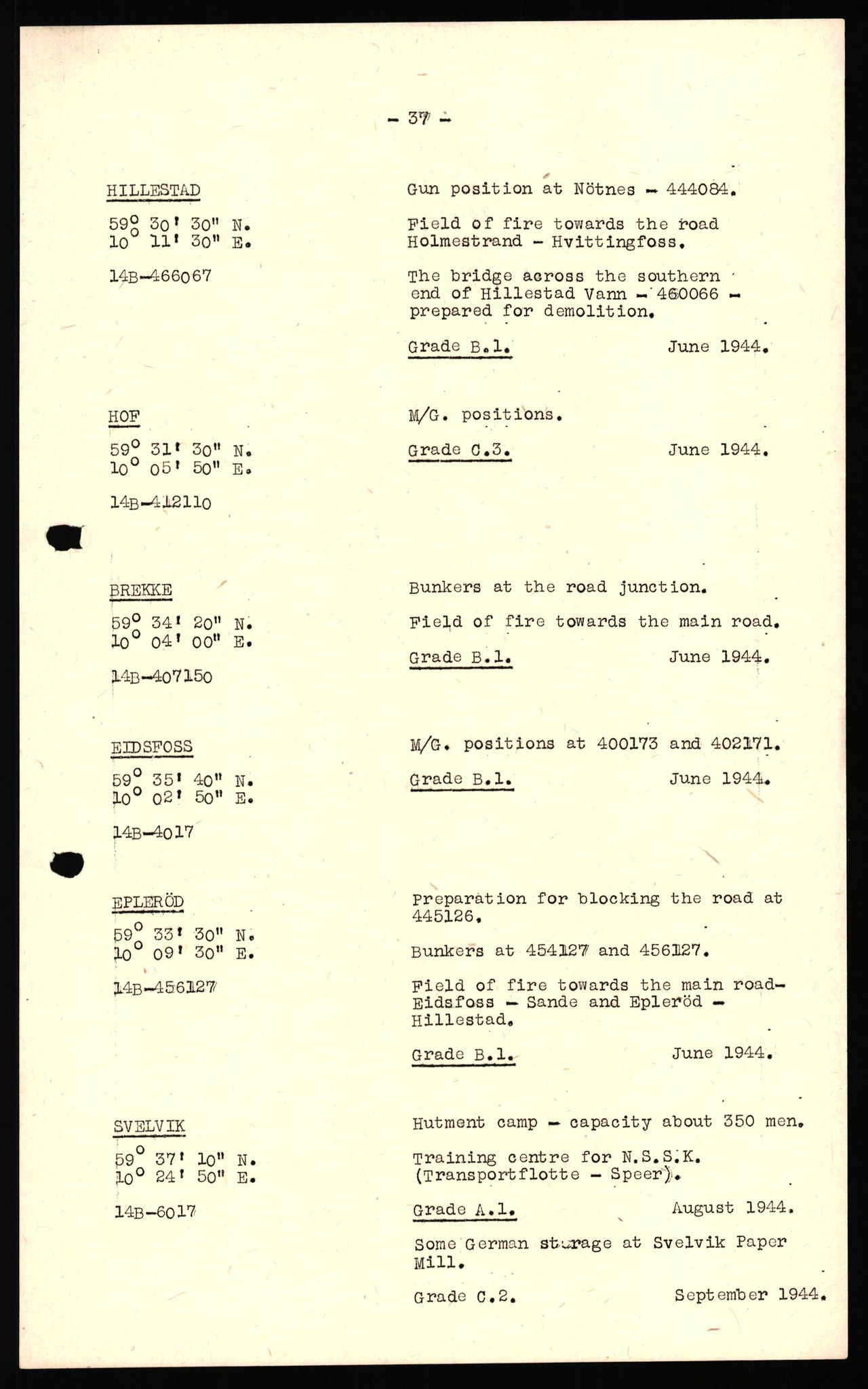 Forsvaret, Forsvarets overkommando II, AV/RA-RAFA-3915/D/Dd/L0024: Vestfold, 1943-1945, p. 53