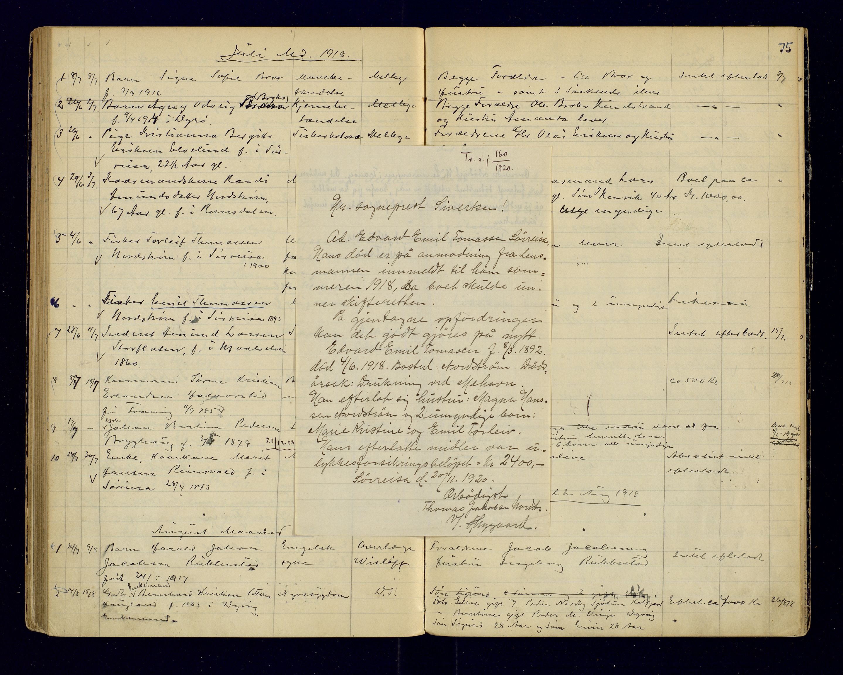 Tranøy lensmannskontor (Sørreisa lensmannskontor), AV/SATØ-SATØ-46/1/F/Fi/Fia/L0147: Dødsfallsprotokoller, 1909-1919