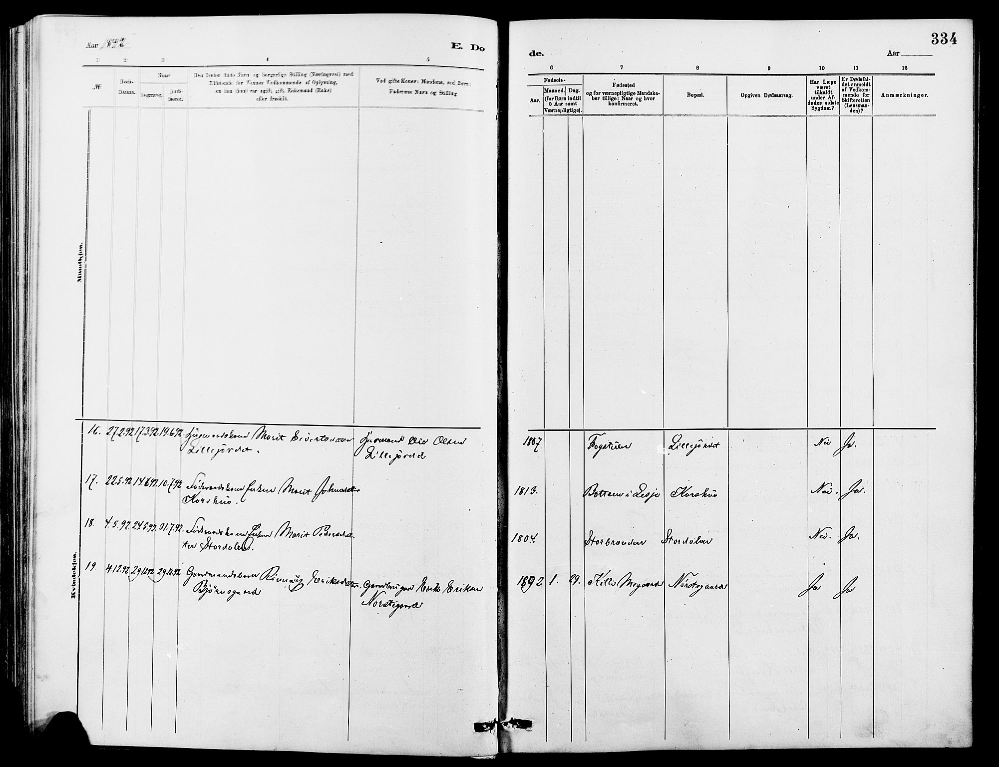 Dovre prestekontor, SAH/PREST-066/H/Ha/Hab/L0002: Parish register (copy) no. 2, 1881-1907, p. 334