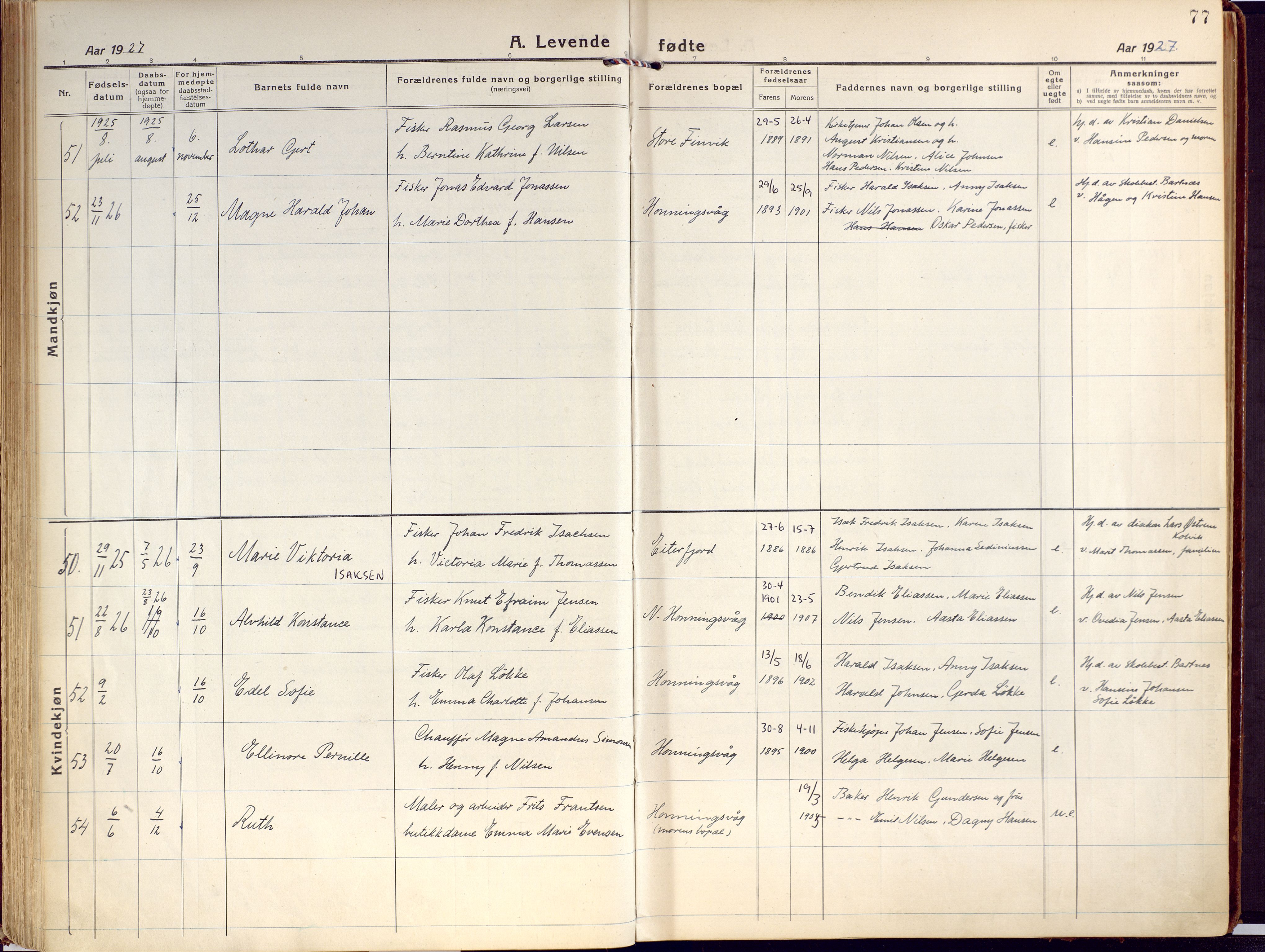 Kjelvik/Nordkapp sokneprestkontor, SATØ/S-1350/H/Ha/L0002kirke: Parish register (official) no. 2, 1920-1929, p. 77