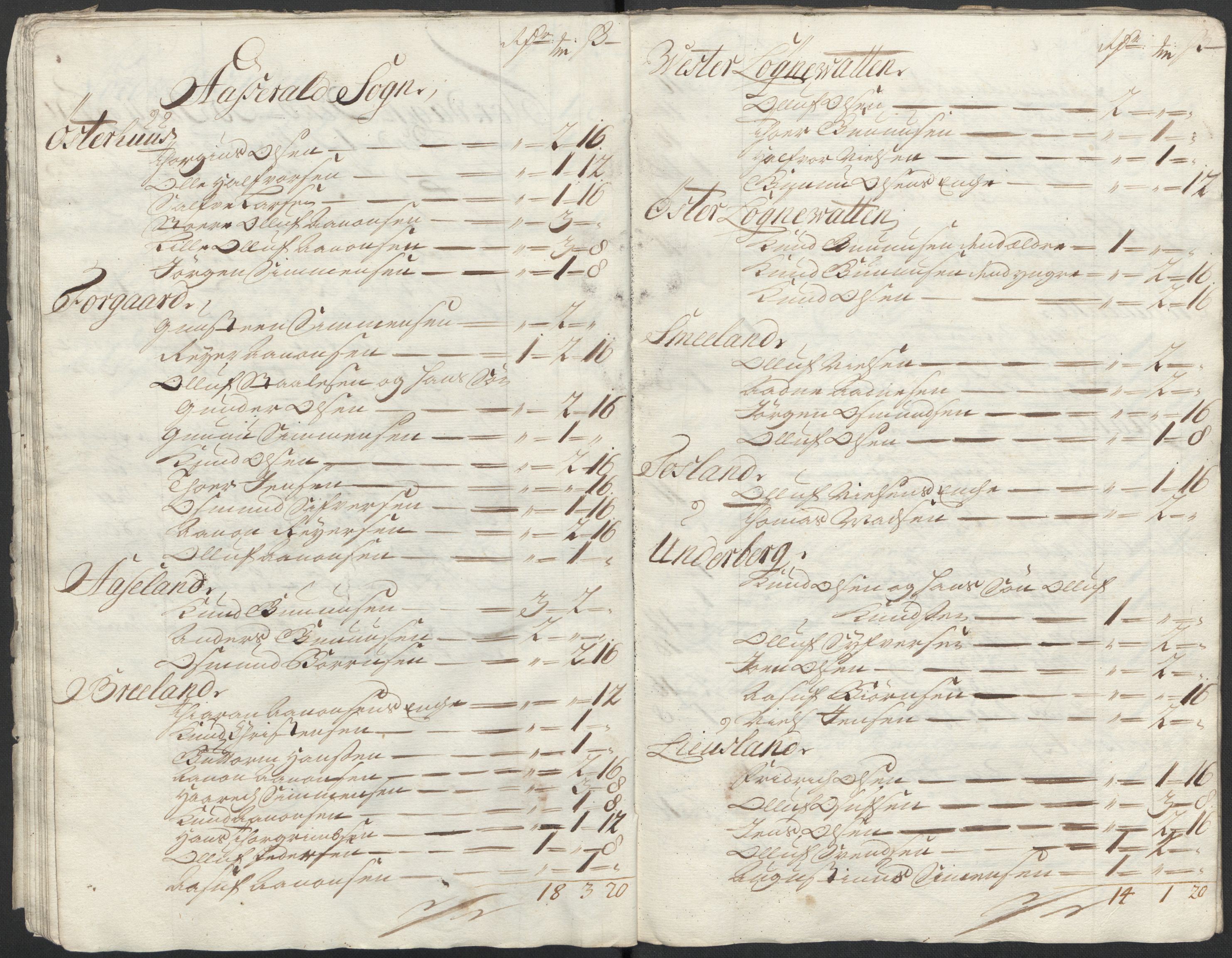 Rentekammeret inntil 1814, Reviderte regnskaper, Fogderegnskap, AV/RA-EA-4092/R40/L2453: Fogderegnskap Råbyggelag, 1718-1719, p. 43