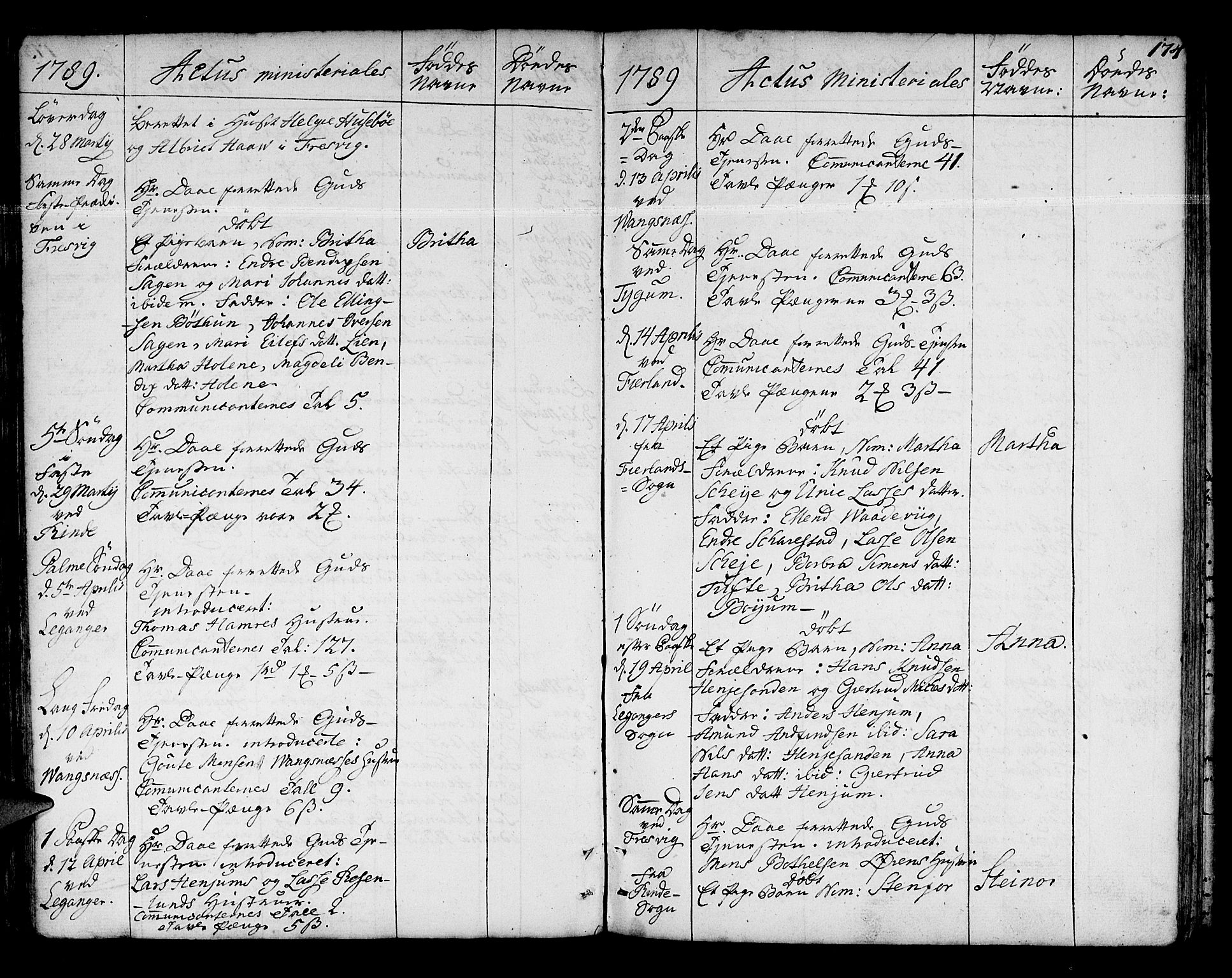 Leikanger sokneprestembete, AV/SAB-A-81001/H/Haa/Haaa/L0004: Parish register (official) no. A 4, 1770-1791, p. 174