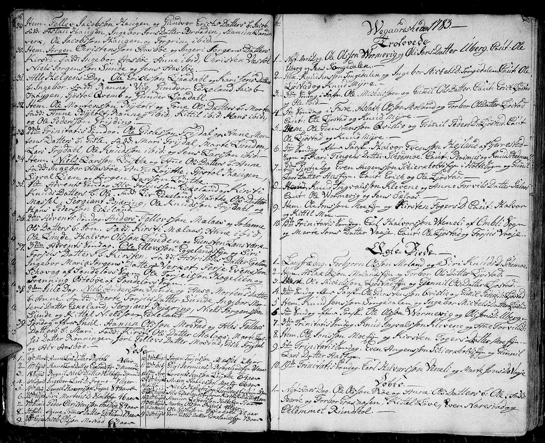 Gjerstad sokneprestkontor, SAK/1111-0014/F/Fa/Faa/L0003: Parish register (official) no. A 3, 1780-1815, p. 11
