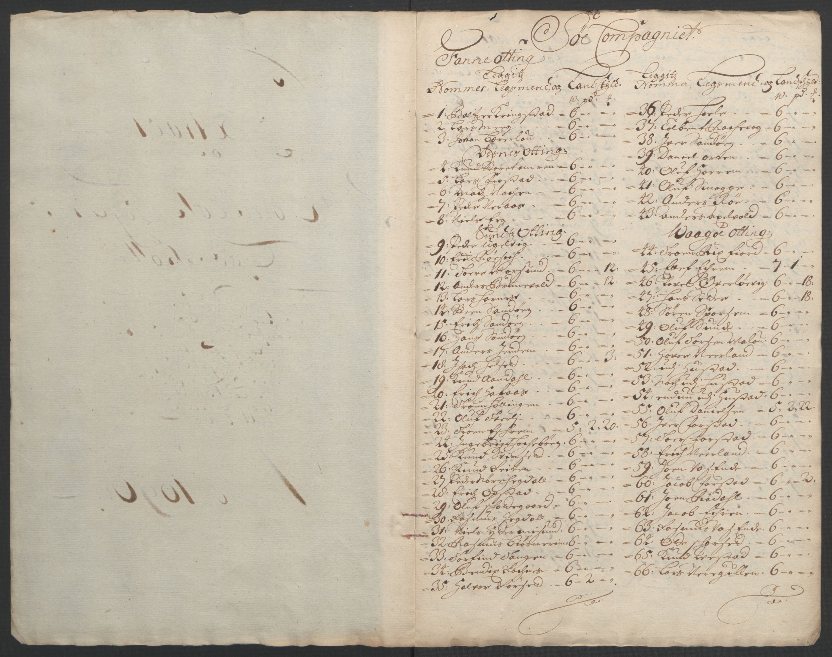 Rentekammeret inntil 1814, Reviderte regnskaper, Fogderegnskap, RA/EA-4092/R55/L3652: Fogderegnskap Romsdal, 1695-1696, p. 248