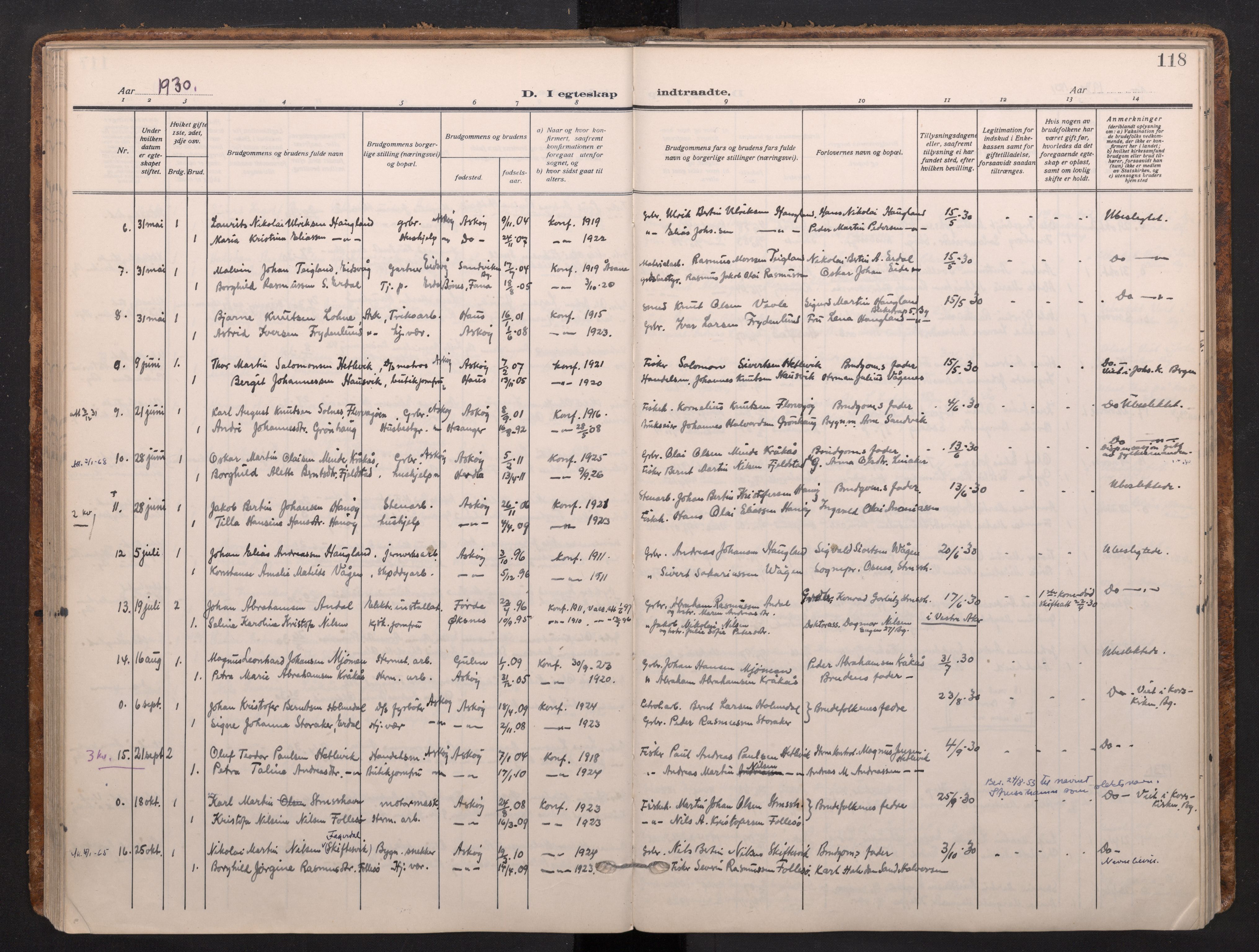 Askøy Sokneprestembete, AV/SAB-A-74101/H/Ha/Haa/Haad/L0002: Parish register (official) no. D 2, 1915-1935, p. 118