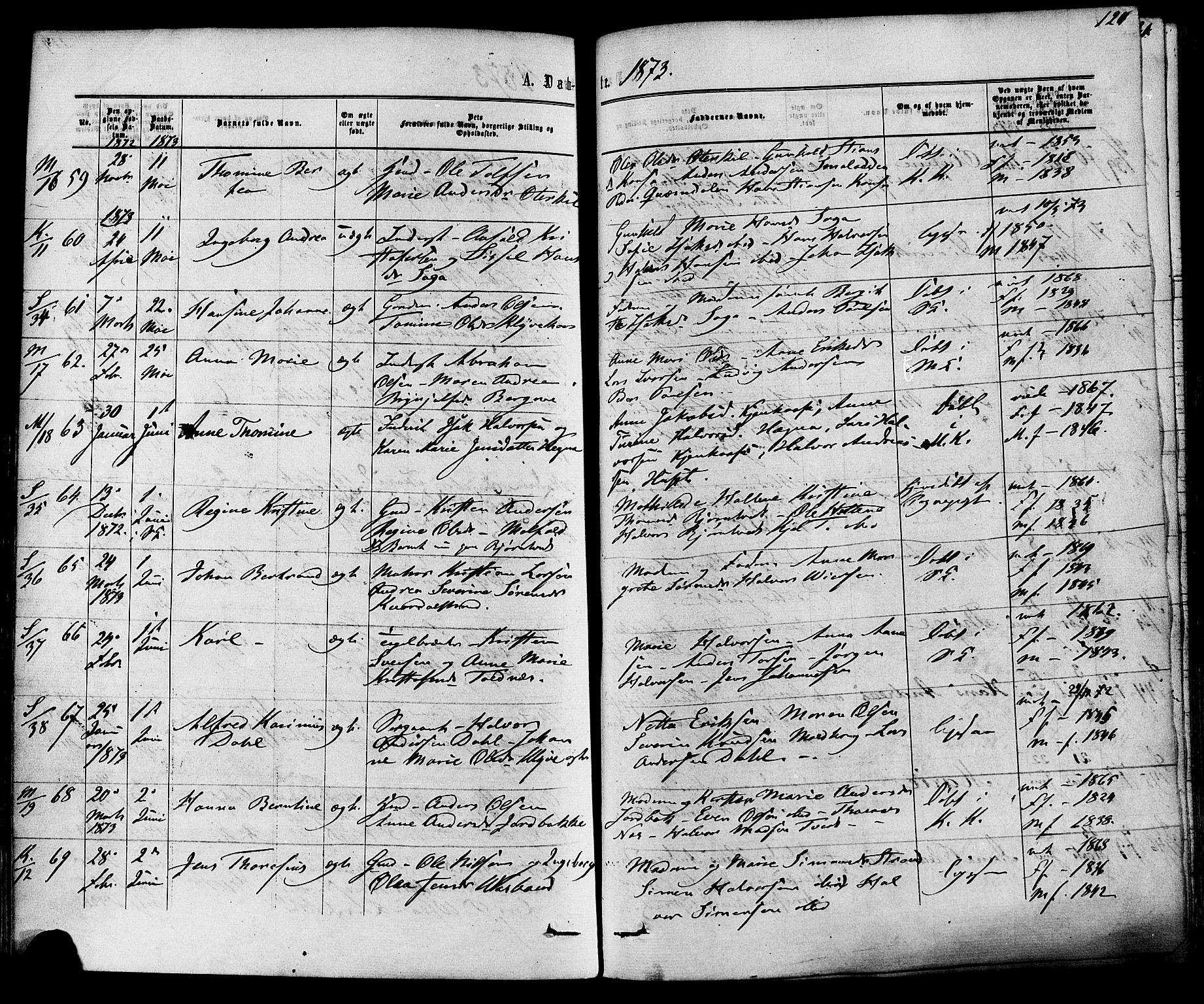 Solum kirkebøker, AV/SAKO-A-306/F/Fa/L0008: Parish register (official) no. I 8, 1865-1876, p. 120