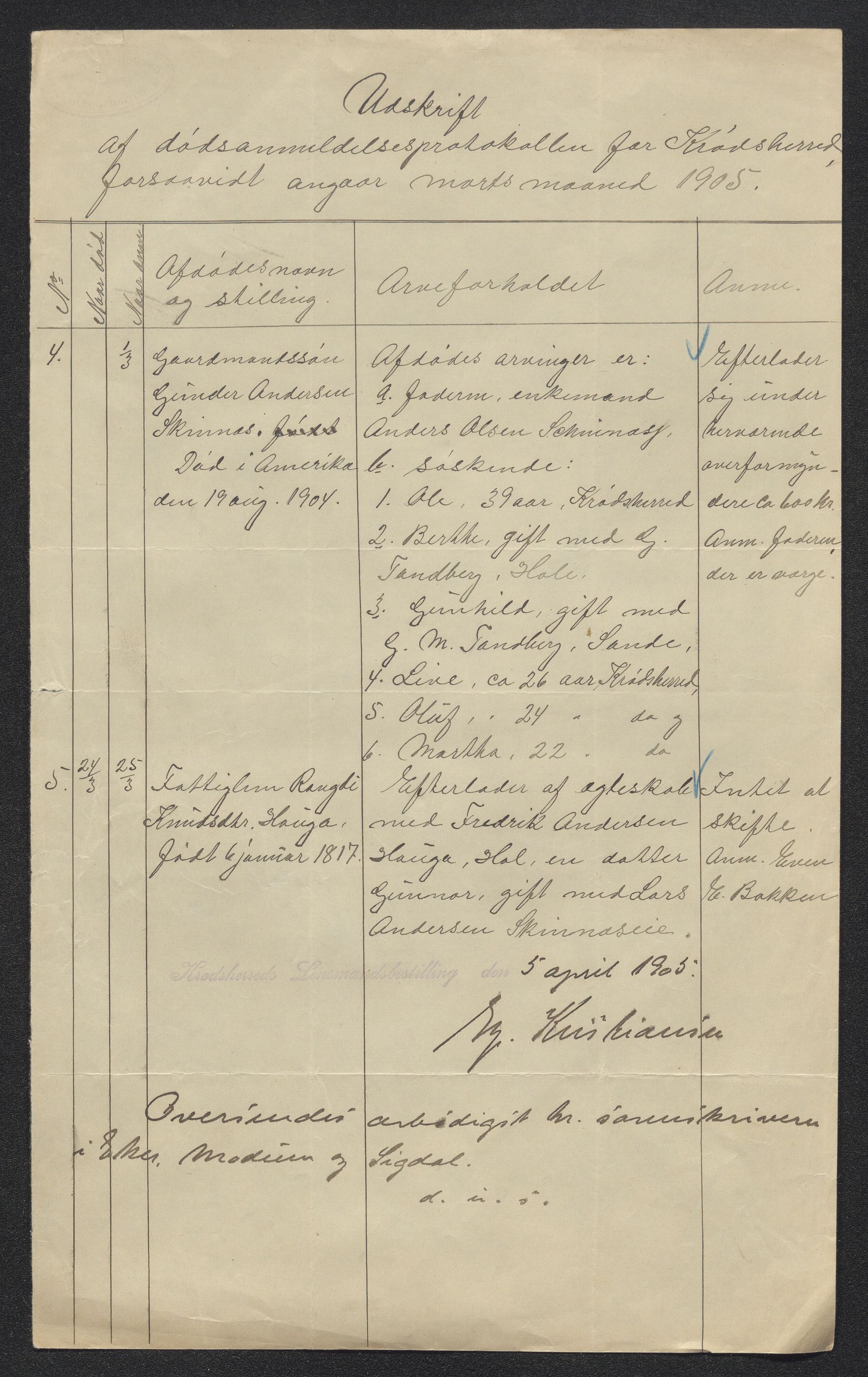 Eiker, Modum og Sigdal sorenskriveri, AV/SAKO-A-123/H/Ha/Hab/L0030: Dødsfallsmeldinger, 1903-1905, p. 1201