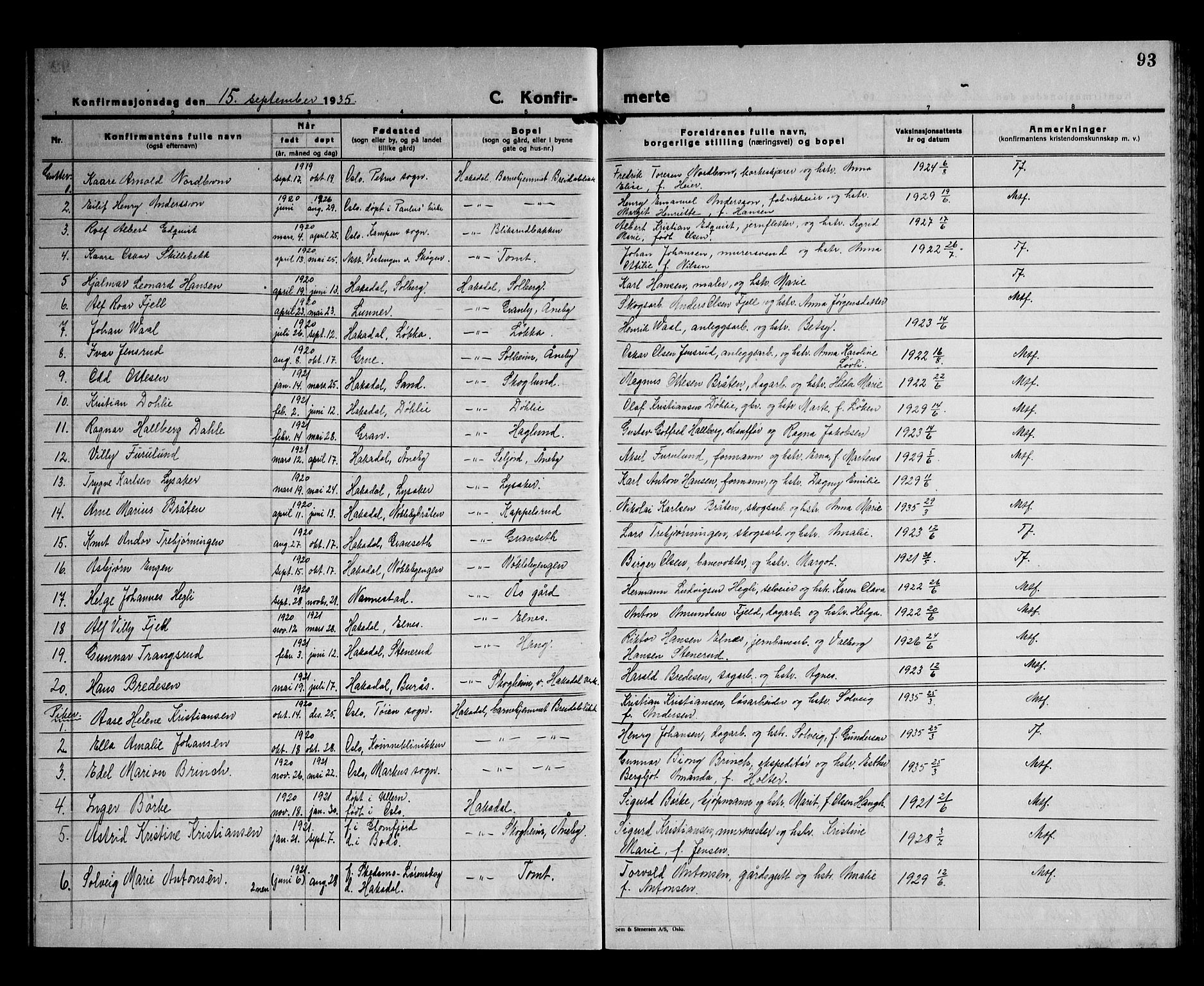 Nittedal prestekontor Kirkebøker, AV/SAO-A-10365a/G/Gb/L0004: Parish register (copy) no. II 4, 1925-1945, p. 93