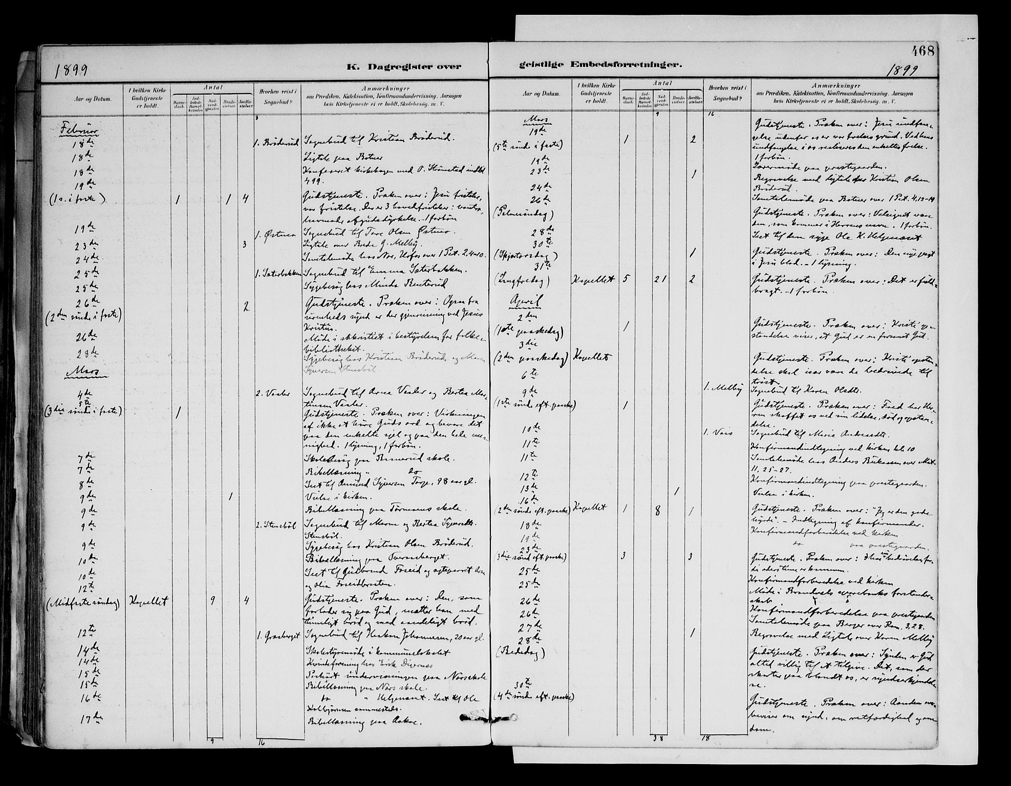 Brandval prestekontor, AV/SAH-PREST-034/H/Ha/Haa/L0003: Parish register (official) no. 3, 1894-1909, p. 468