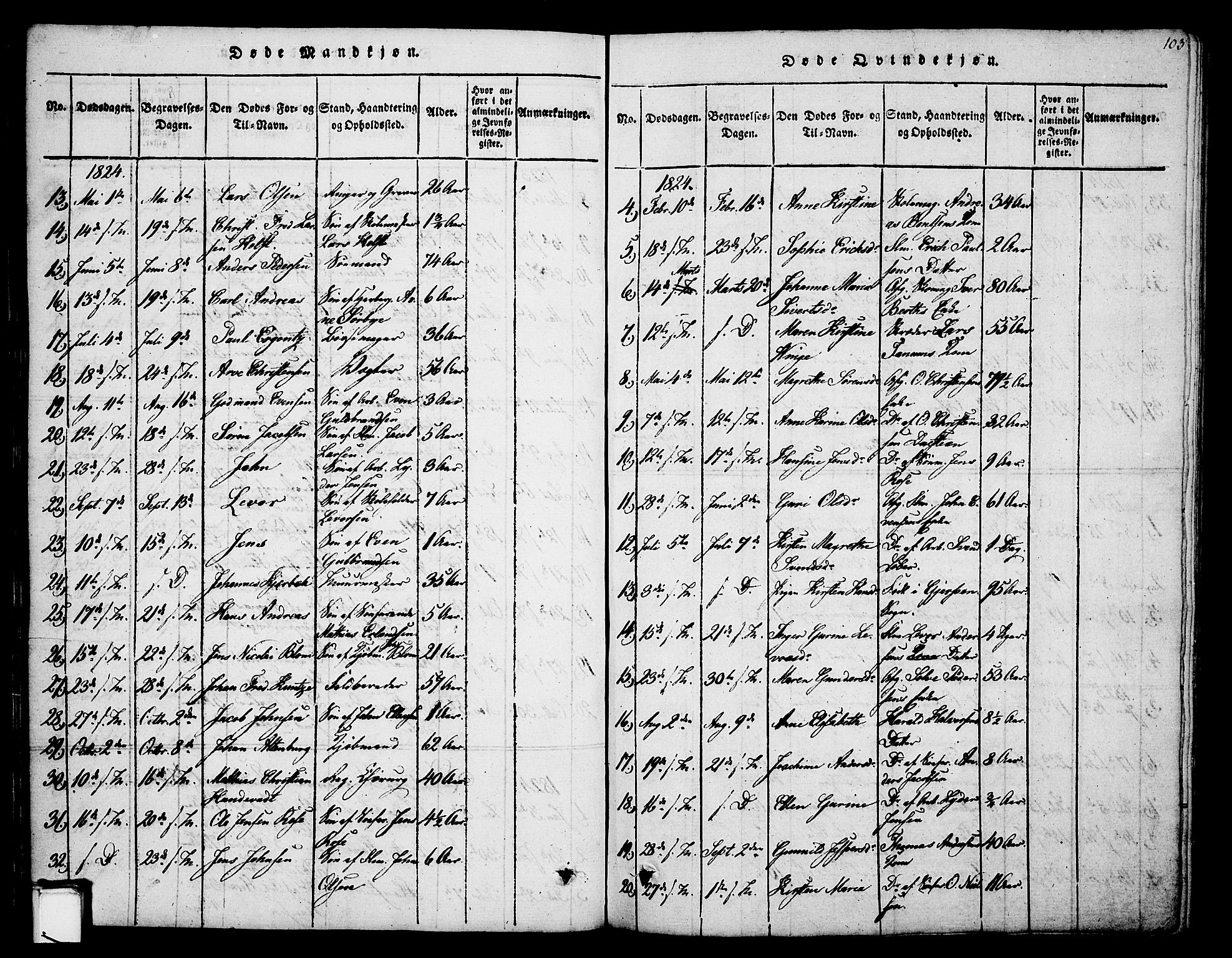 Skien kirkebøker, SAKO/A-302/F/Fa/L0005: Parish register (official) no. 5, 1814-1843, p. 103