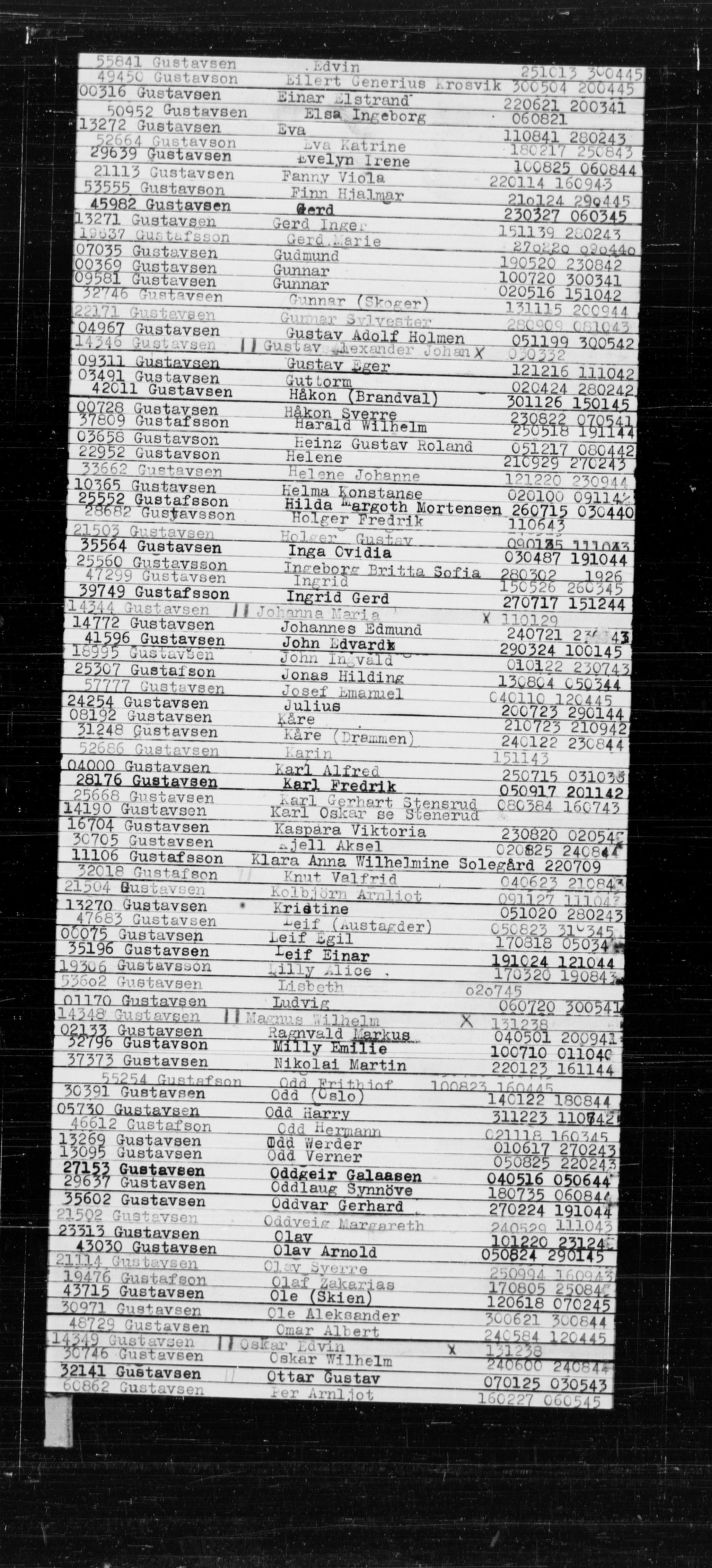 Den Kgl. Norske Legasjons Flyktningskontor, AV/RA-S-6753/V/Va/L0022: Kjesäterkartoteket.  Alfabetisk register, A-Å., 1940-1945, p. 242