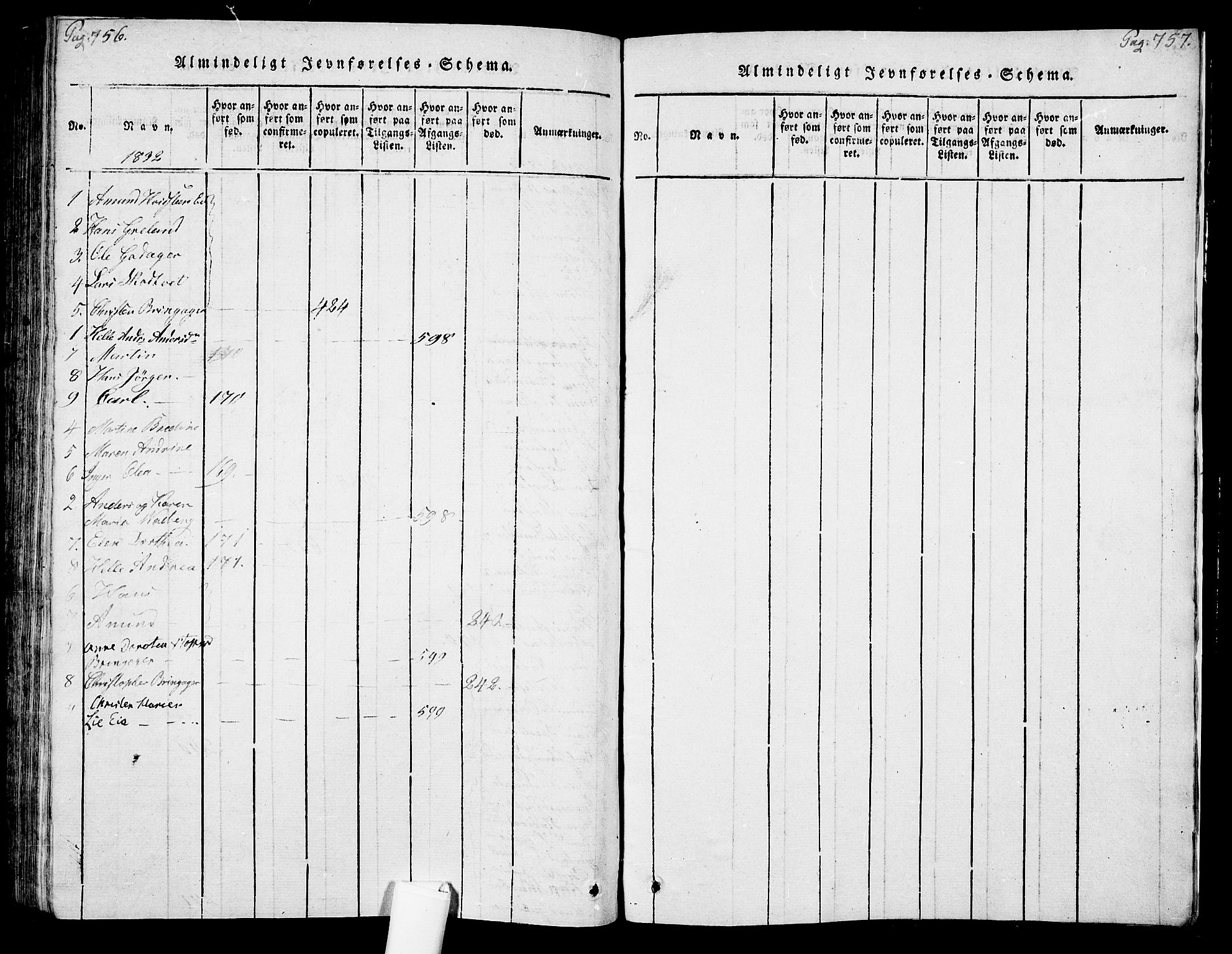 Botne kirkebøker, SAKO/A-340/F/Fa/L0005: Parish register (official) no. I 5, 1814-1836, p. 756-757