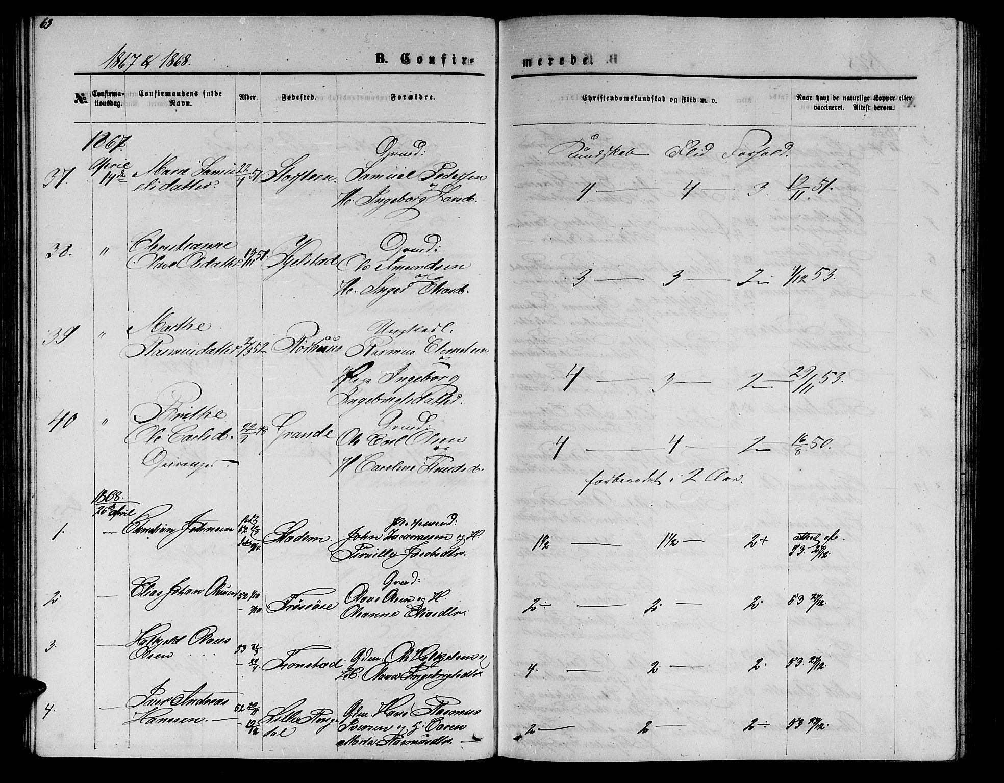 Ministerialprotokoller, klokkerbøker og fødselsregistre - Møre og Romsdal, SAT/A-1454/517/L0229: Parish register (copy) no. 517C02, 1864-1879, p. 63