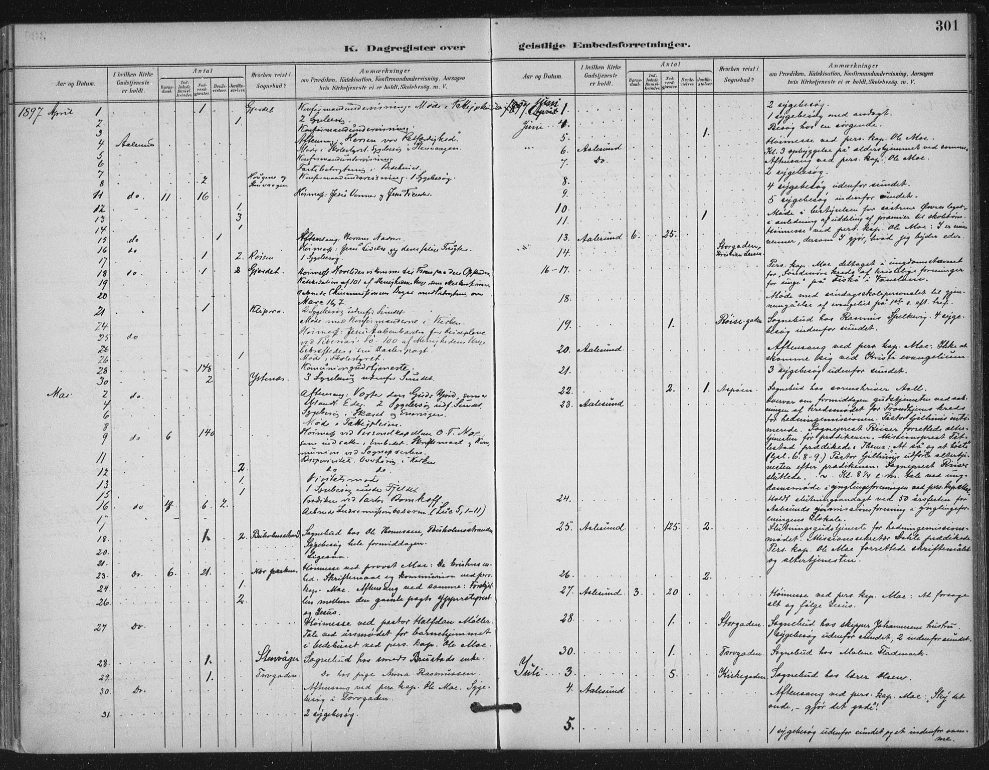 Ministerialprotokoller, klokkerbøker og fødselsregistre - Møre og Romsdal, AV/SAT-A-1454/529/L0457: Parish register (official) no. 529A07, 1894-1903, p. 301