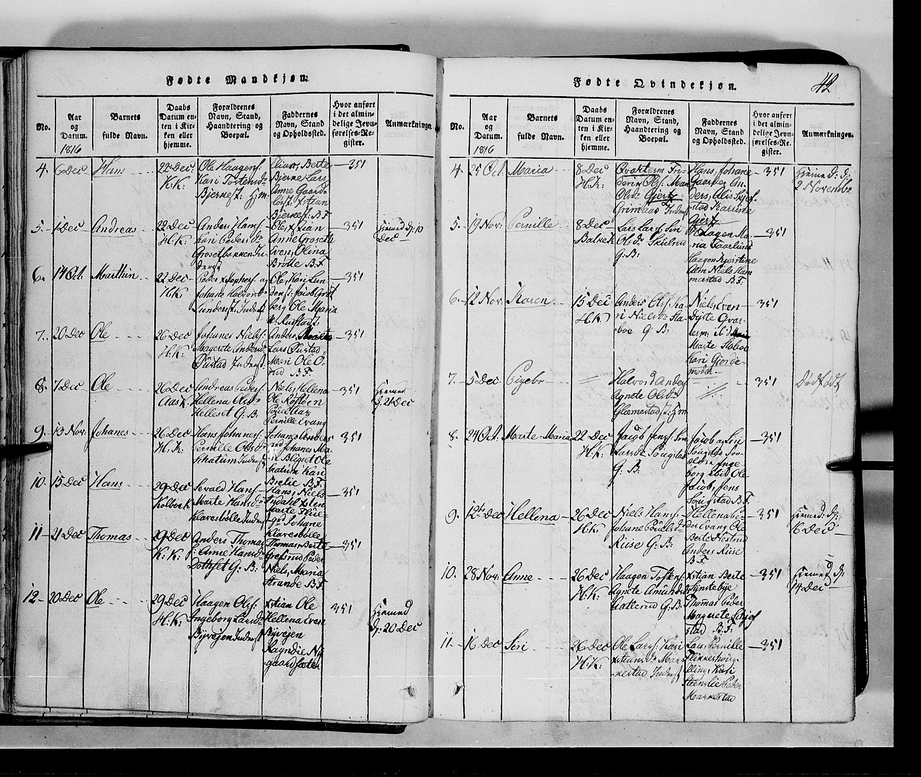 Toten prestekontor, SAH/PREST-102/H/Ha/Hab/L0001: Parish register (copy) no. 1, 1814-1820, p. 42