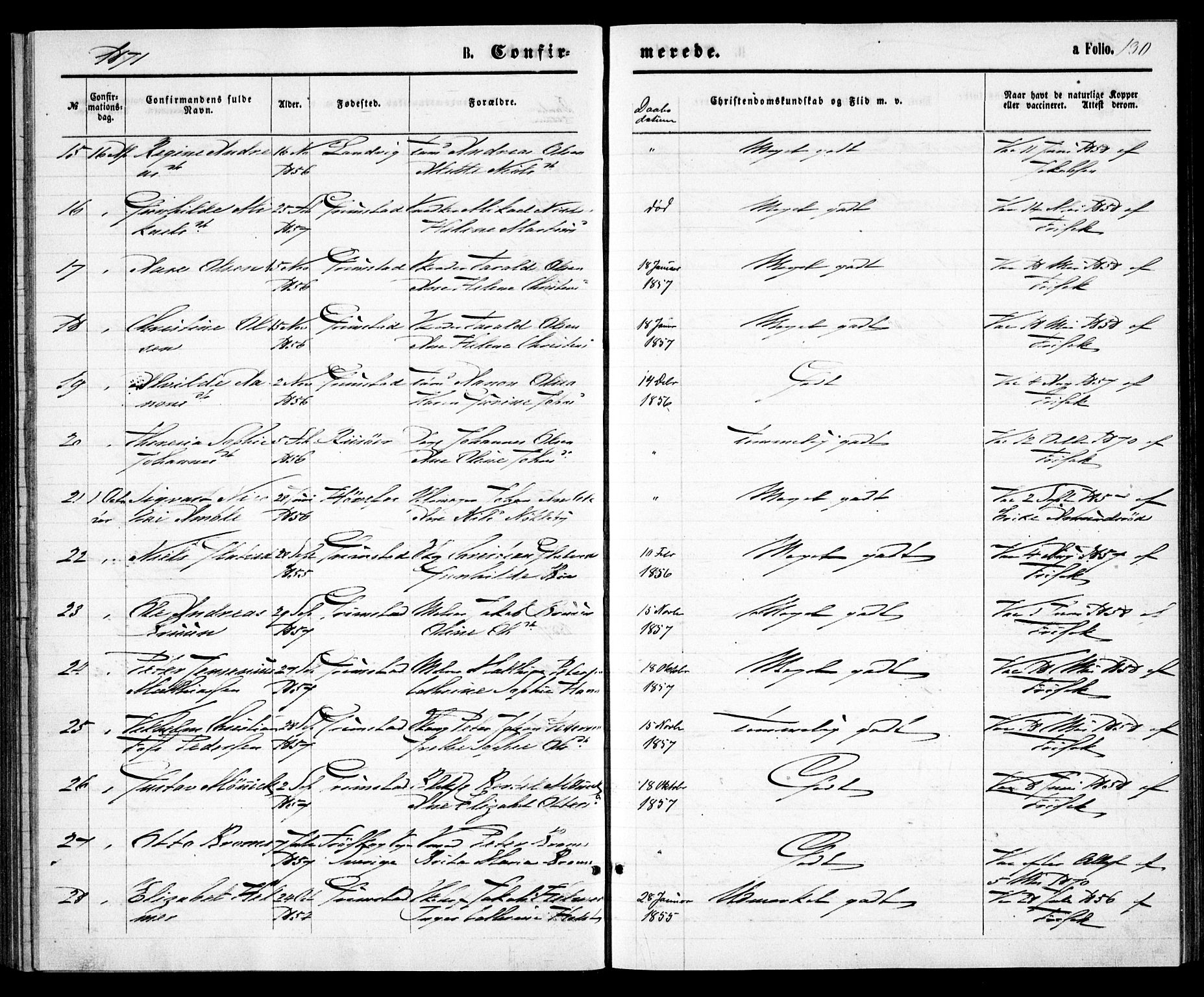 Grimstad sokneprestkontor, SAK/1111-0017/F/Fa/L0002: Parish register (official) no. A 1, 1869-1881, p. 130