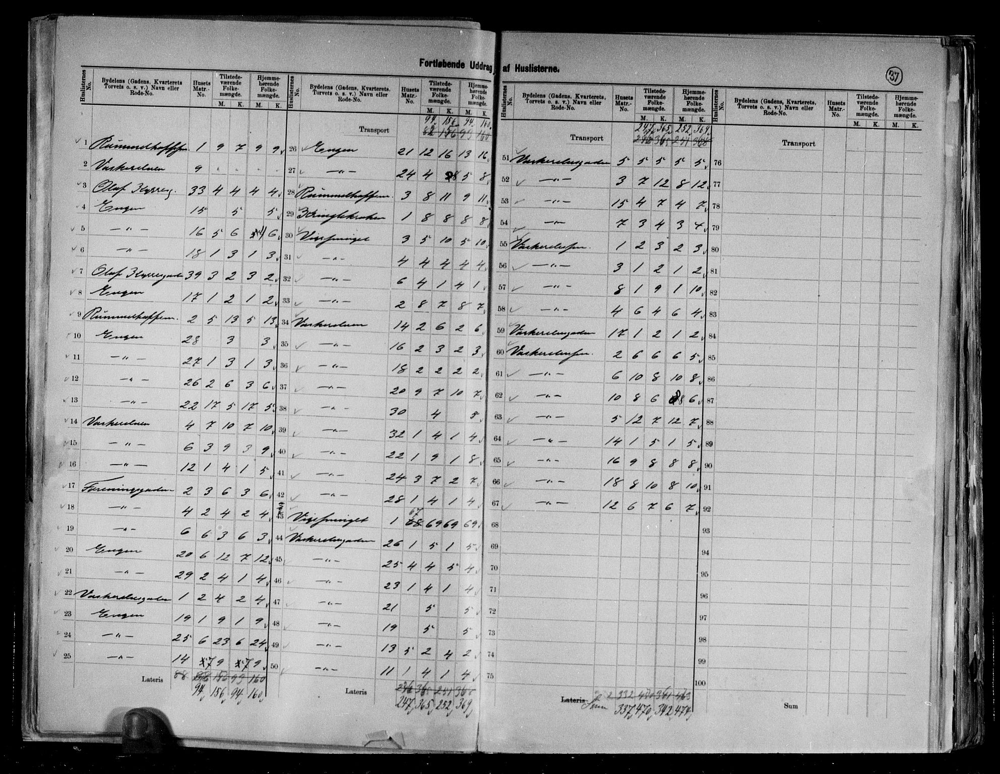 RA, 1891 Census for 1301 Bergen, 1891, p. 37